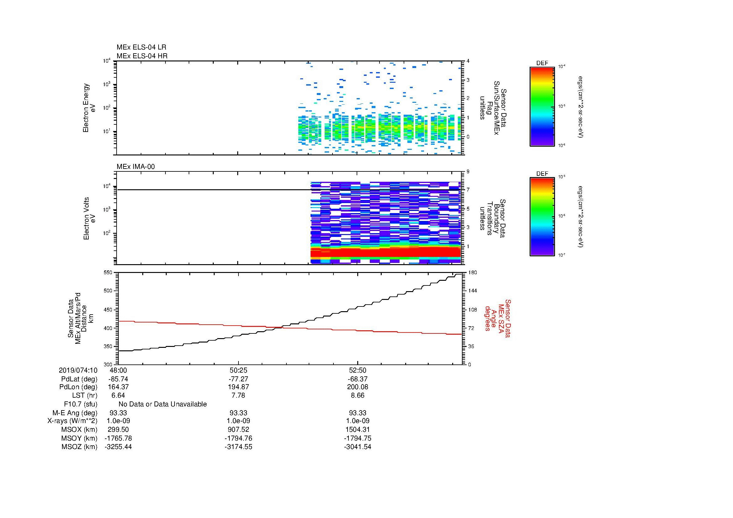 SurveyImages/MAVBS_MExion_2019074_1048_2019074_1055_C_Quicklook_ELS04_IMA00.gif