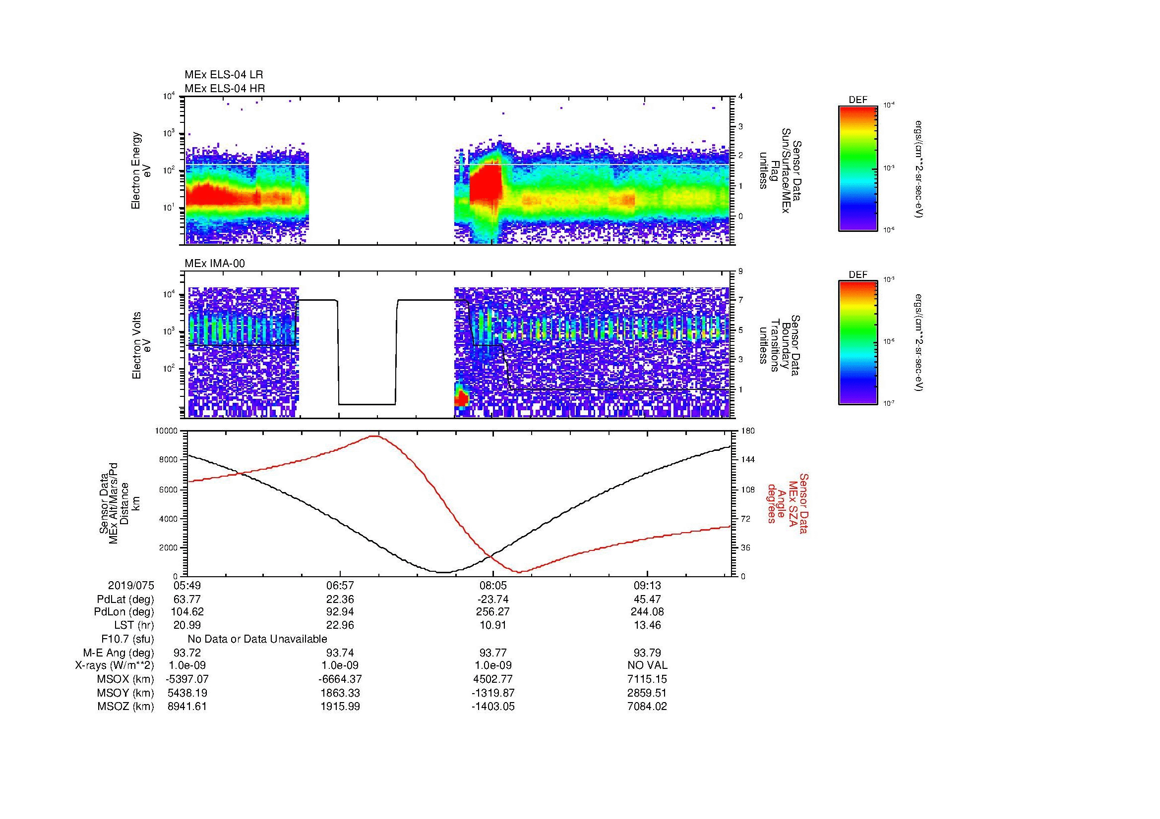 SurveyImages/MAVBS_MExion_2019075_0549_2019075_0952_B_Quicklook_ELS04_IMA00.gif