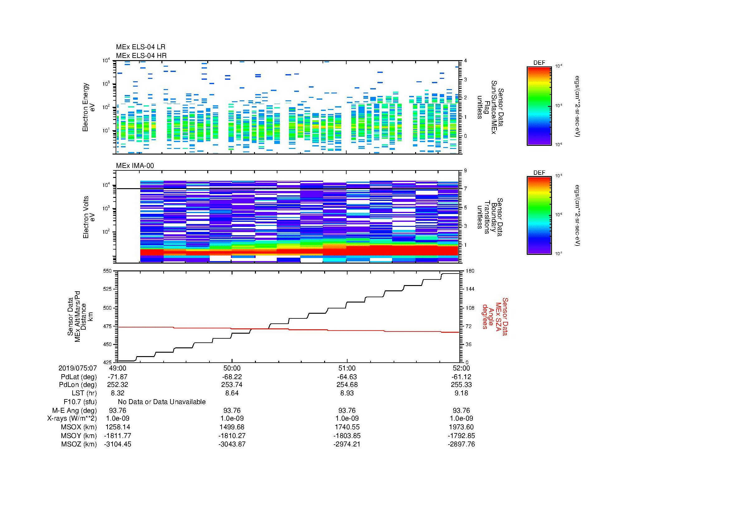SurveyImages/MAVBS_MExion_2019075_0749_2019075_0752_C_Quicklook_ELS04_IMA00.gif