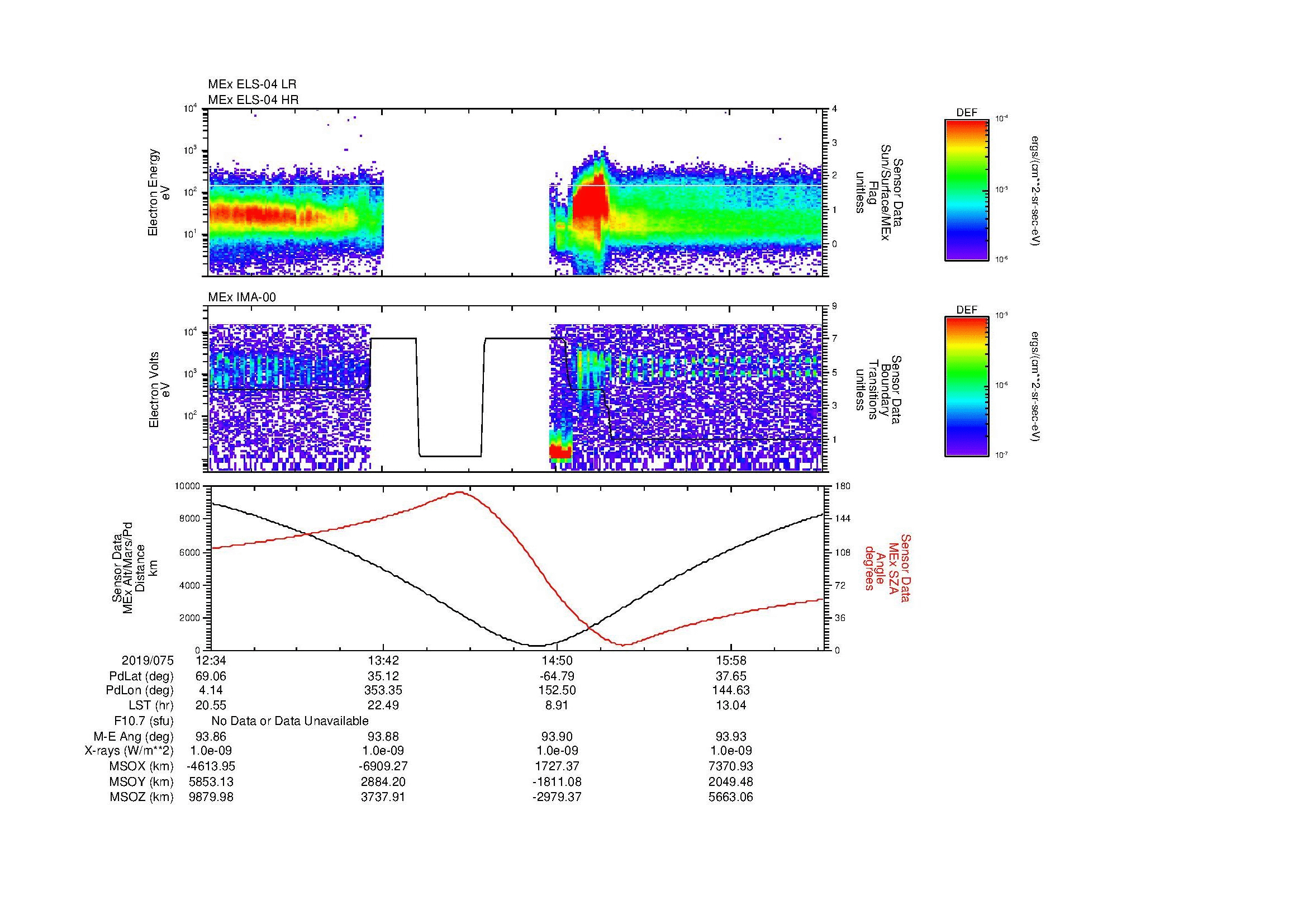SurveyImages/MAVBS_MExion_2019075_1234_2019075_1636_B_Quicklook_ELS04_IMA00.gif