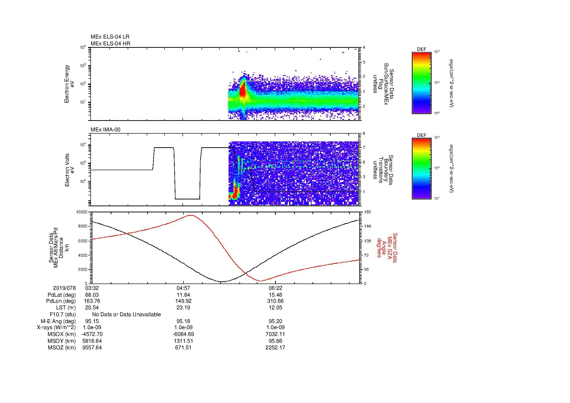 SurveyImages/MAVBS_MExion_2019078_0332_2019078_0741_B_Quicklook_ELS04_IMA00.gif
