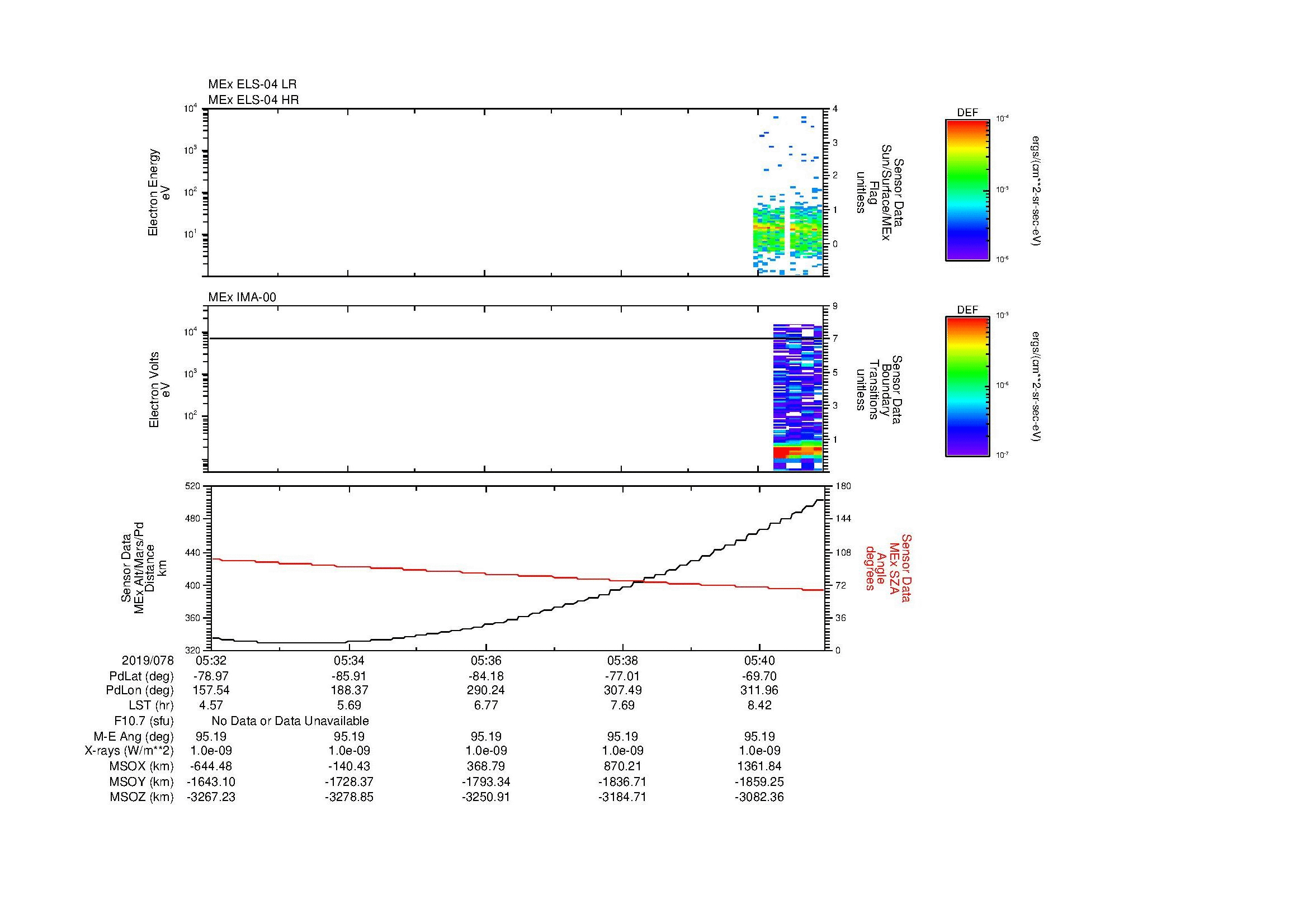 SurveyImages/MAVBS_MExion_2019078_0532_2019078_0541_C_Quicklook_ELS04_IMA00.gif