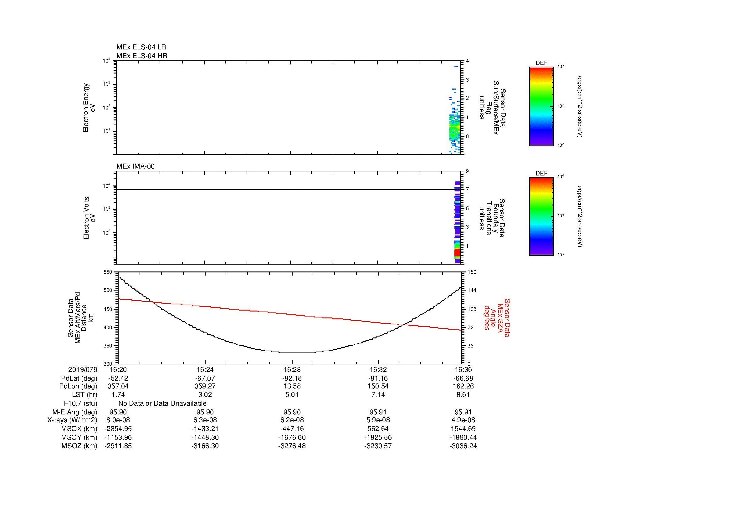 SurveyImages/MAVBS_MExion_2019079_1620_2019079_1636_C_Quicklook_ELS04_IMA00.gif
