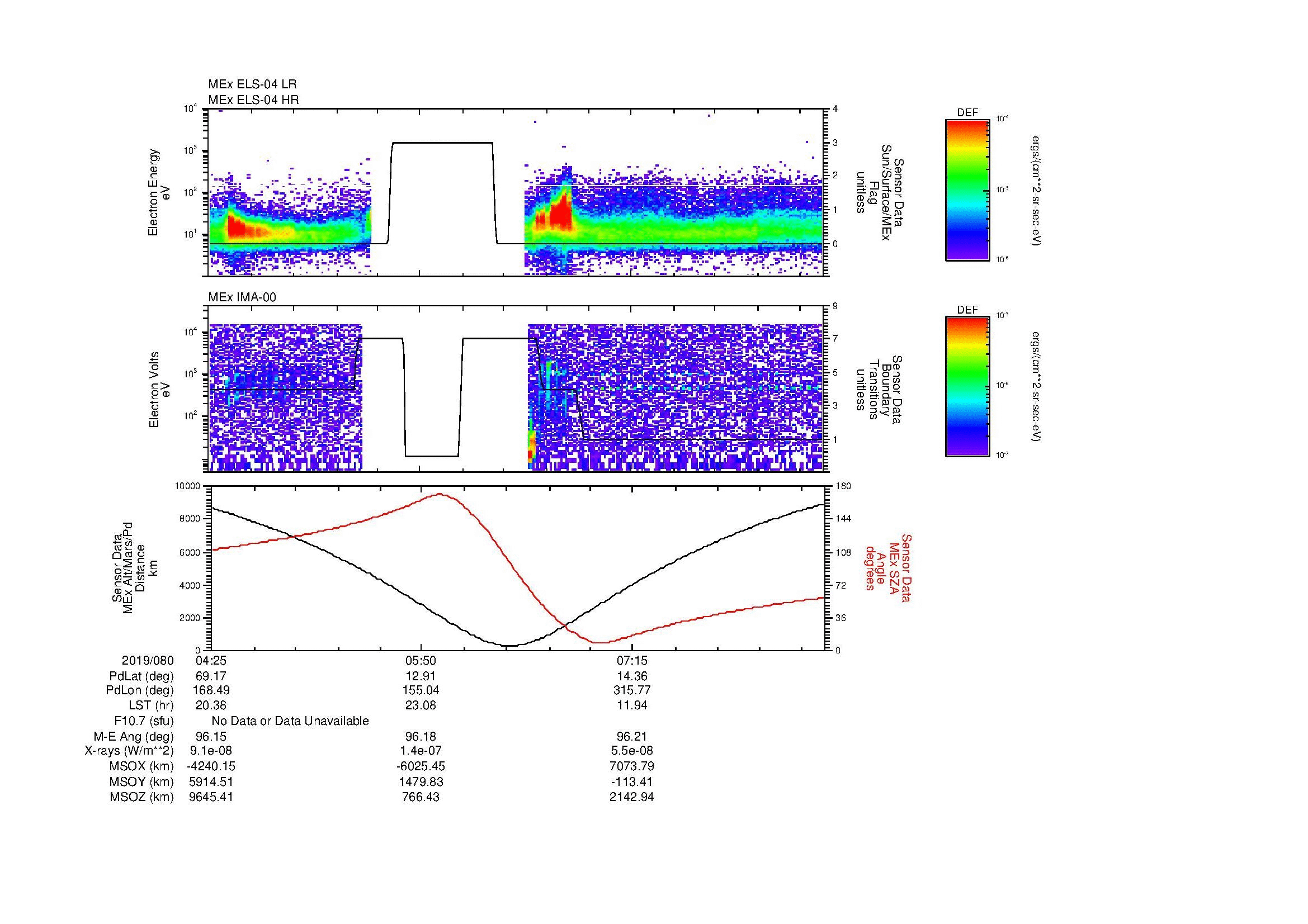 SurveyImages/MAVBS_MExion_2019080_0425_2019080_0834_B_Quicklook_ELS04_IMA00.gif