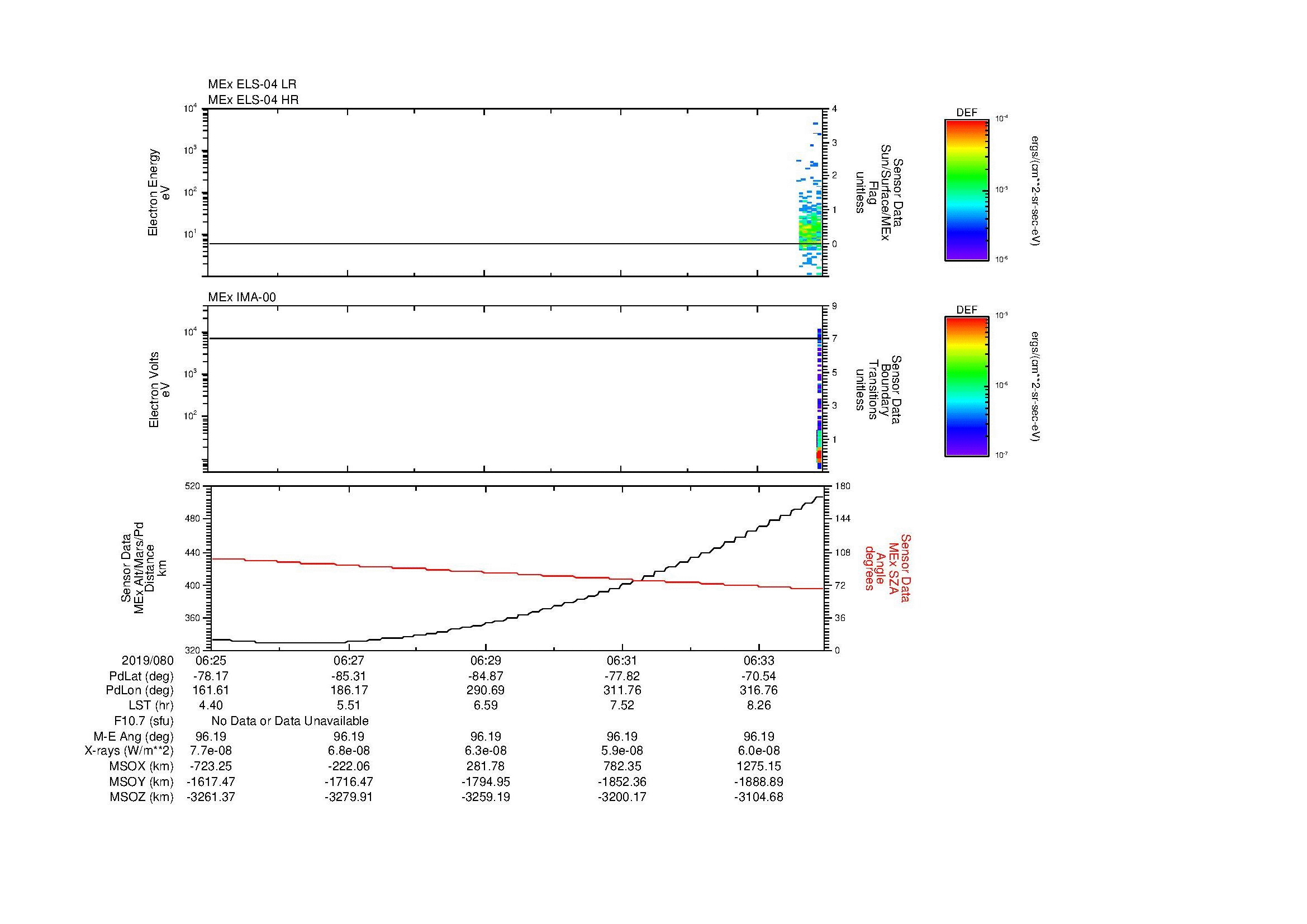 SurveyImages/MAVBS_MExion_2019080_0625_2019080_0634_C_Quicklook_ELS04_IMA00.gif