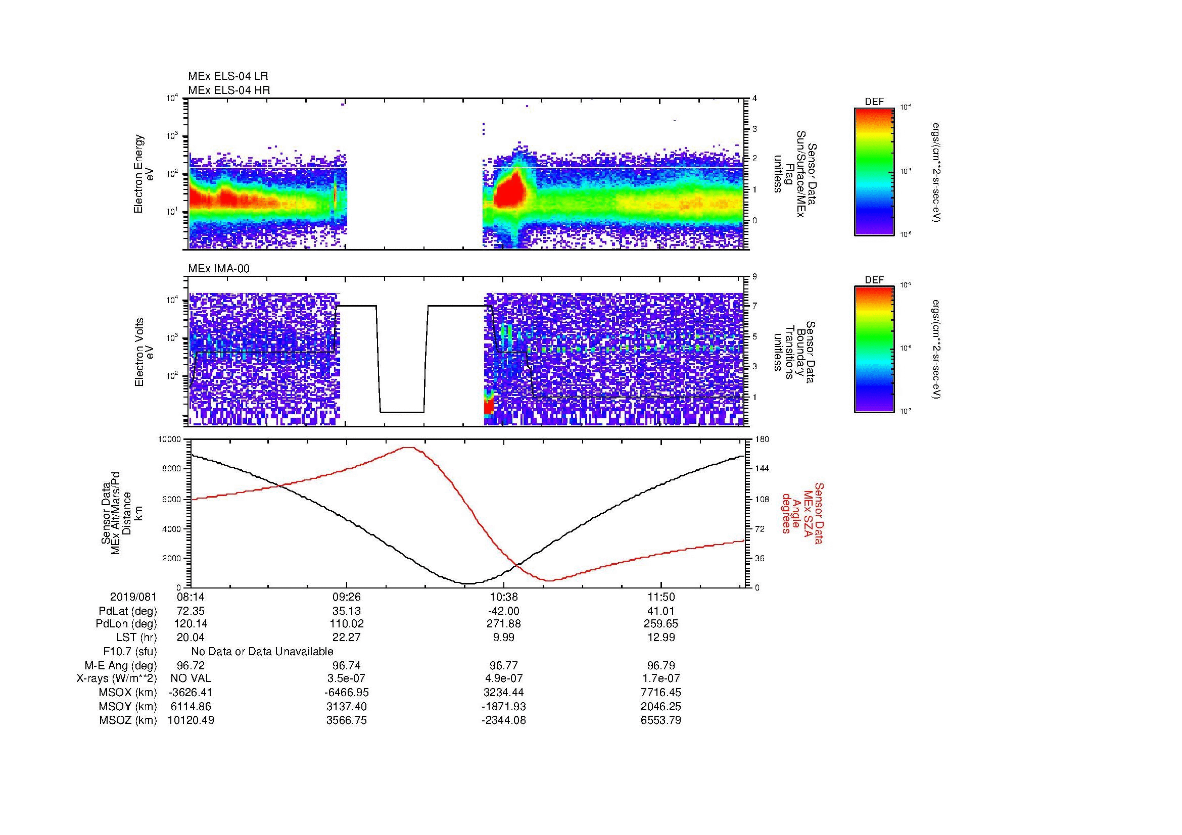 SurveyImages/MAVBS_MExion_2019081_0814_2019081_1230_B_Quicklook_ELS04_IMA00.gif