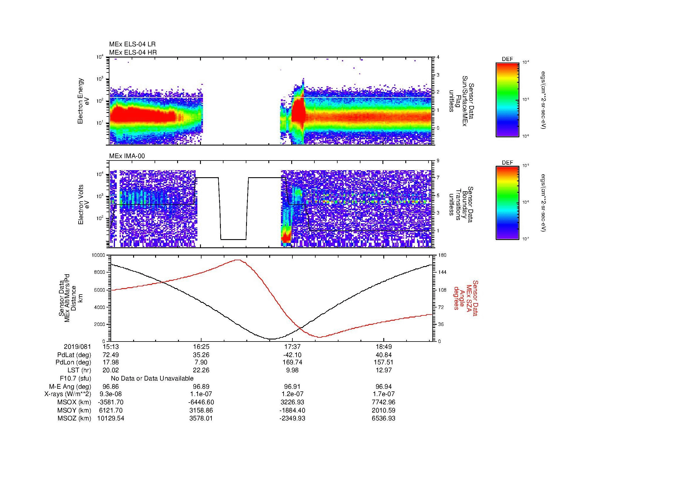 SurveyImages/MAVBS_MExion_2019081_1513_2019081_1929_B_Quicklook_ELS04_IMA00.gif