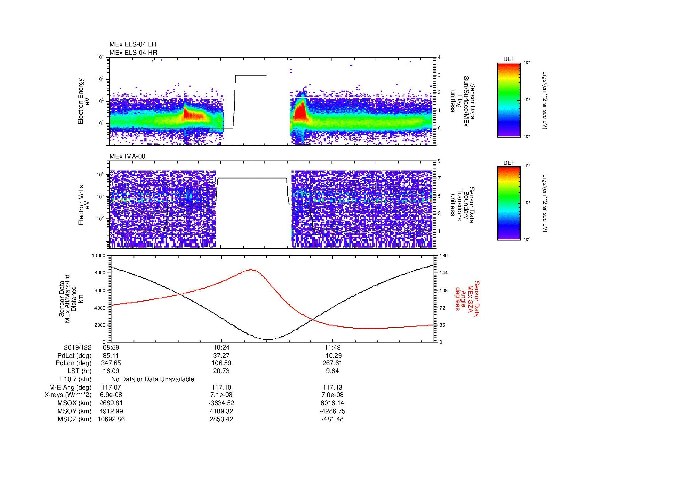 SurveyImages/MAVBS_MExion_2019122_0859_2019122_1308_B_Quicklook_ELS04_IMA00.gif