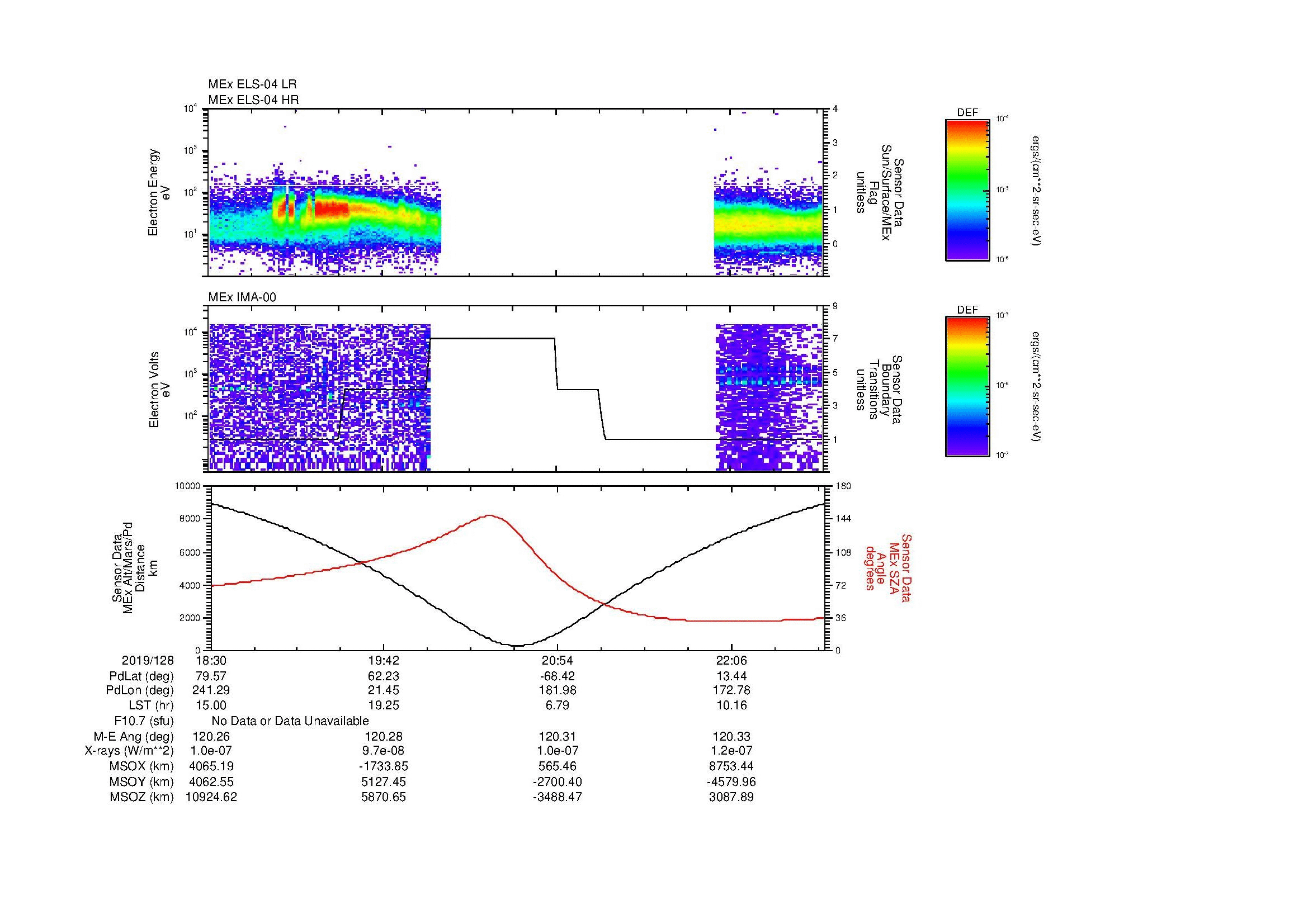 SurveyImages/MAVBS_MExion_2019128_1830_2019128_2246_B_Quicklook_ELS04_IMA00.gif