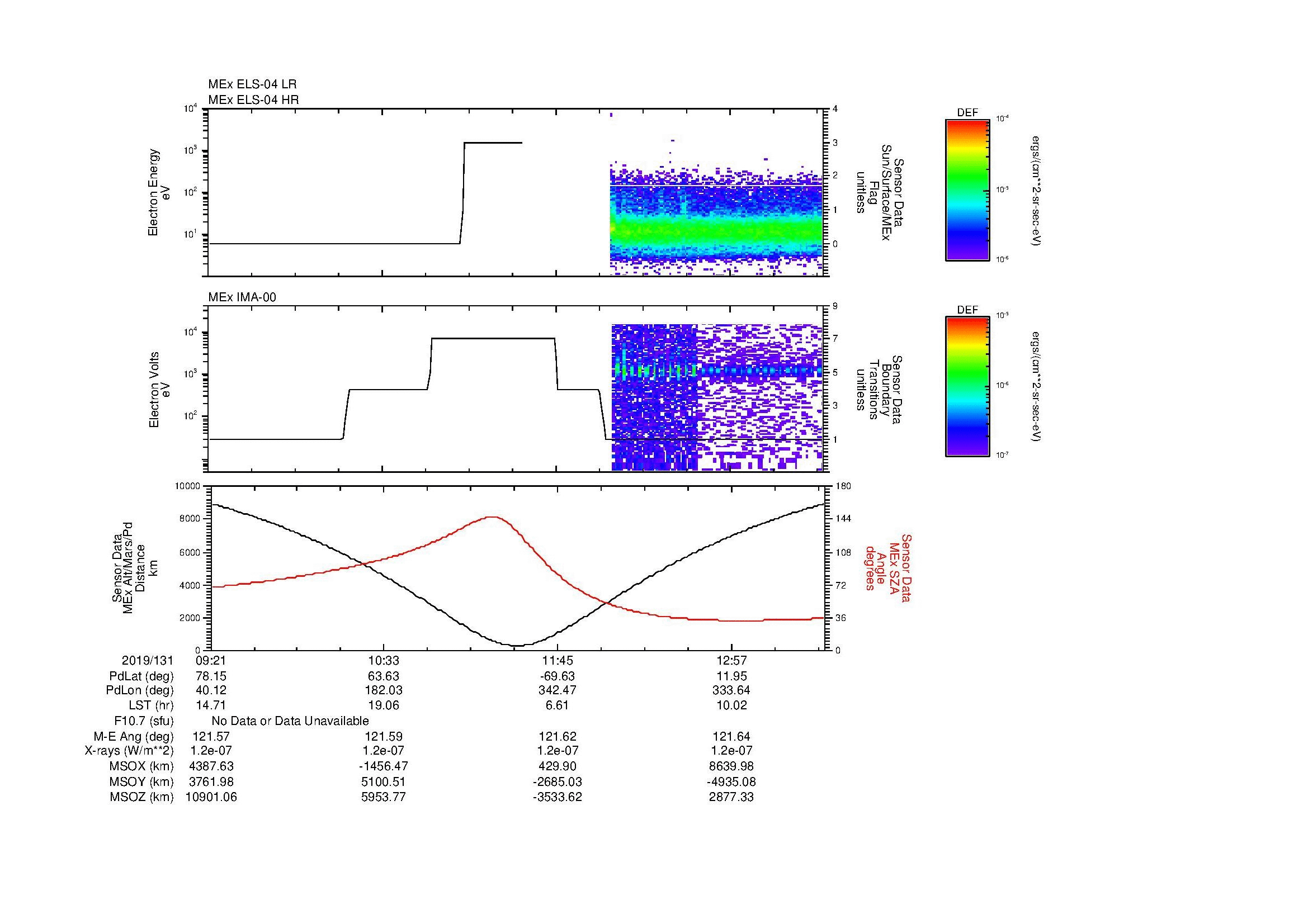 SurveyImages/MAVBS_MExion_2019131_0921_2019131_1337_B_Quicklook_ELS04_IMA00.gif