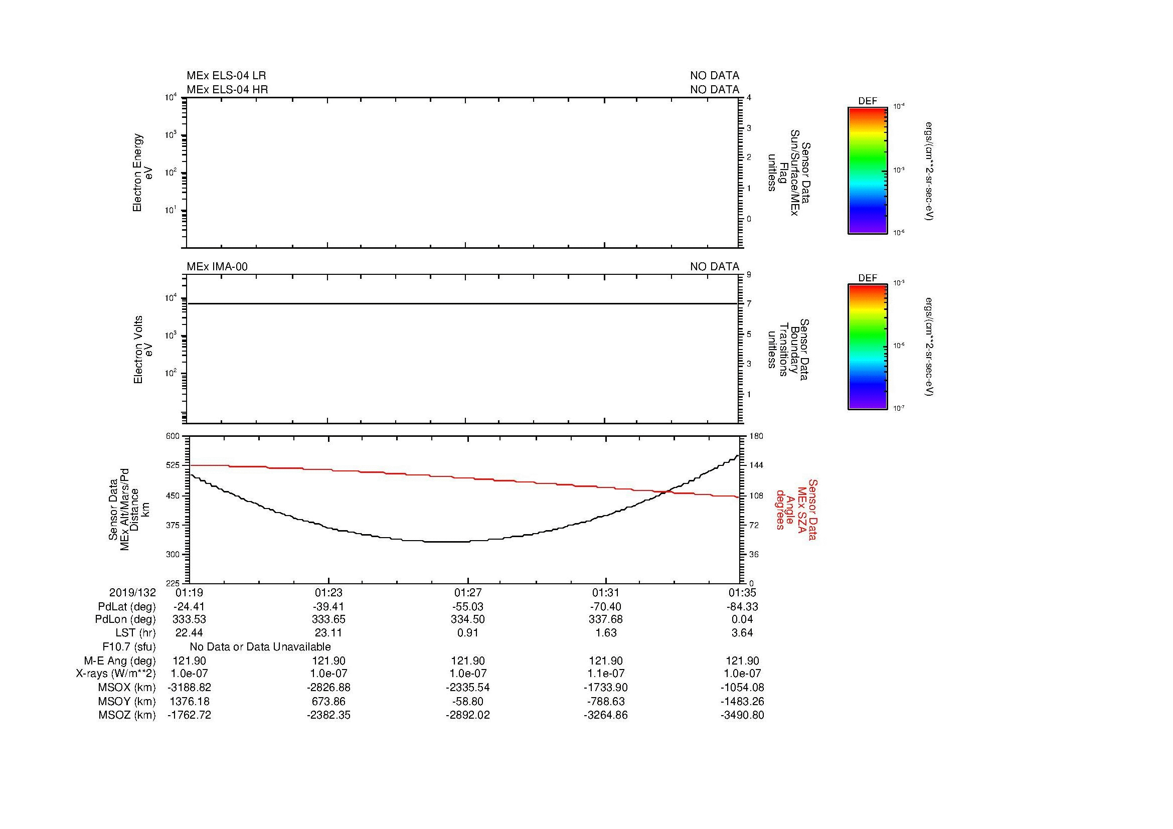 SurveyImages/MAVBS_MExion_2019132_0119_2019132_0135_C_Quicklook_ELS04_IMA00.gif