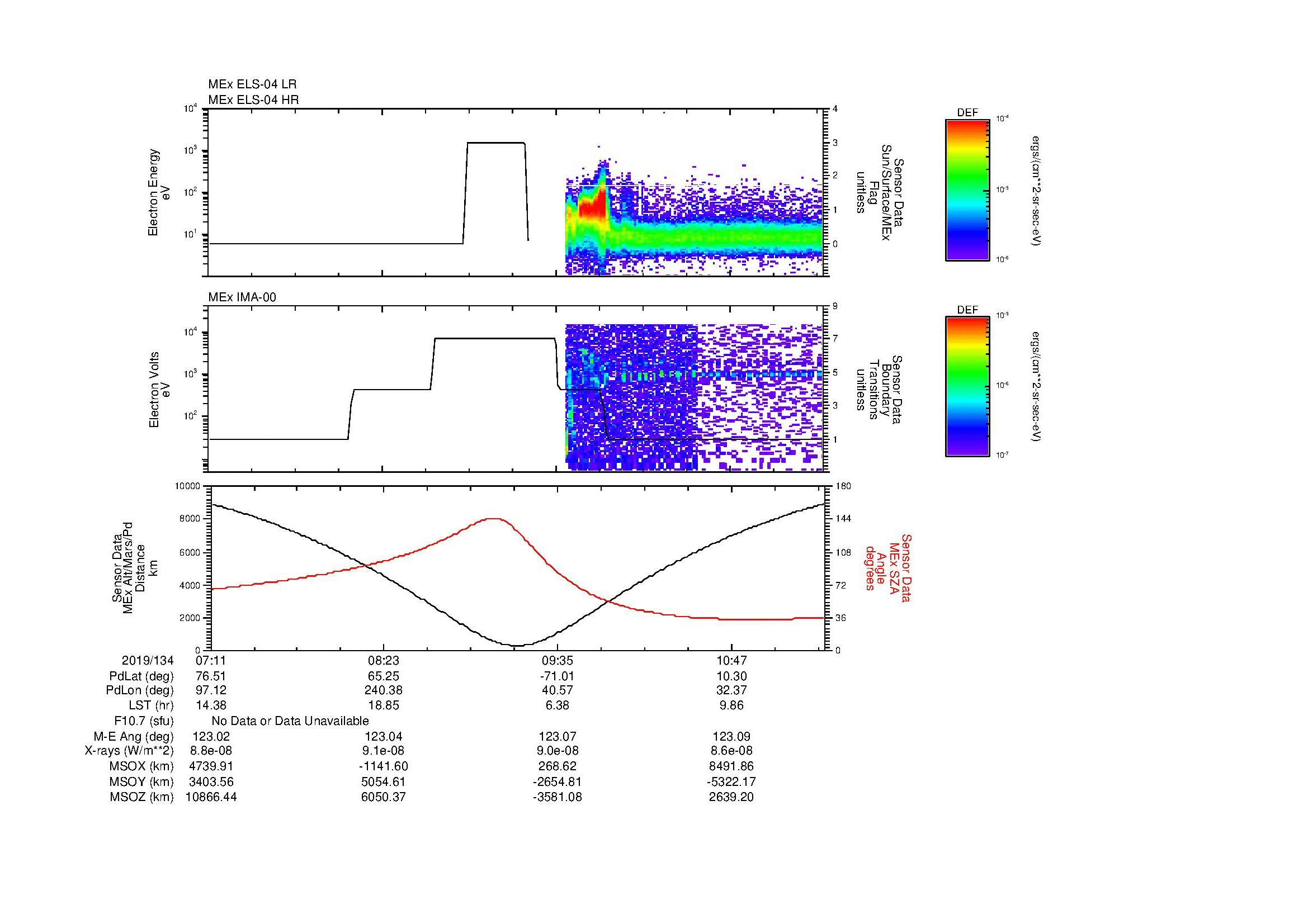 SurveyImages/MAVBS_MExion_2019134_0711_2019134_1127_B_Quicklook_ELS04_IMA00.gif