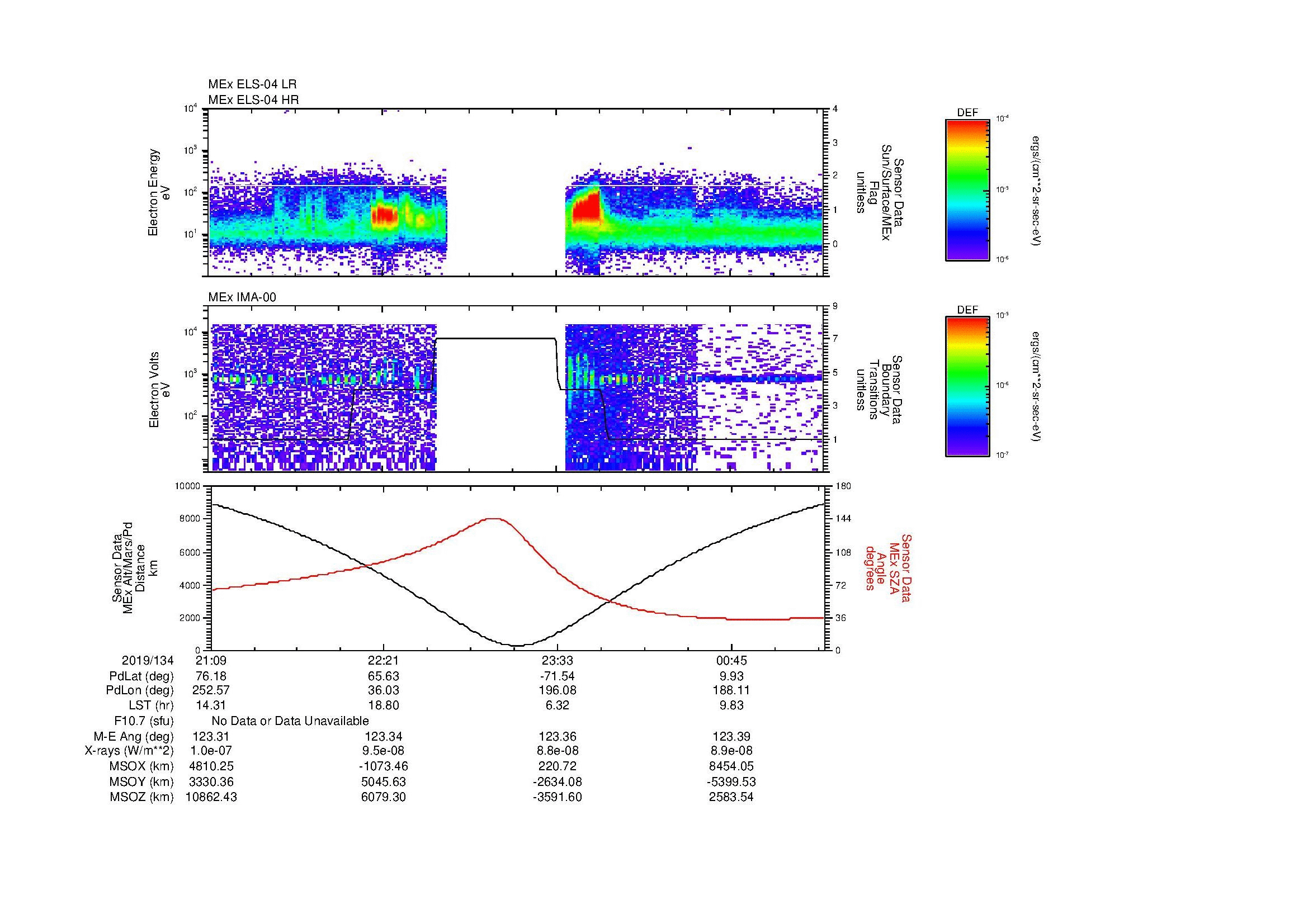 SurveyImages/MAVBS_MExion_2019134_2109_2019135_0125_B_Quicklook_ELS04_IMA00.gif