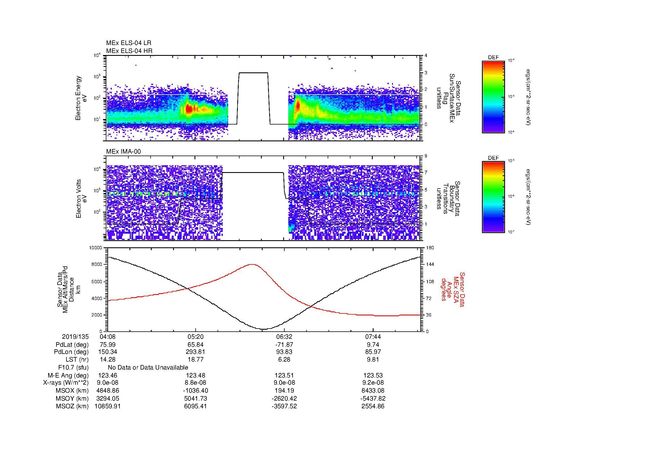 SurveyImages/MAVBS_MExion_2019135_0408_2019135_0824_B_Quicklook_ELS04_IMA00.gif