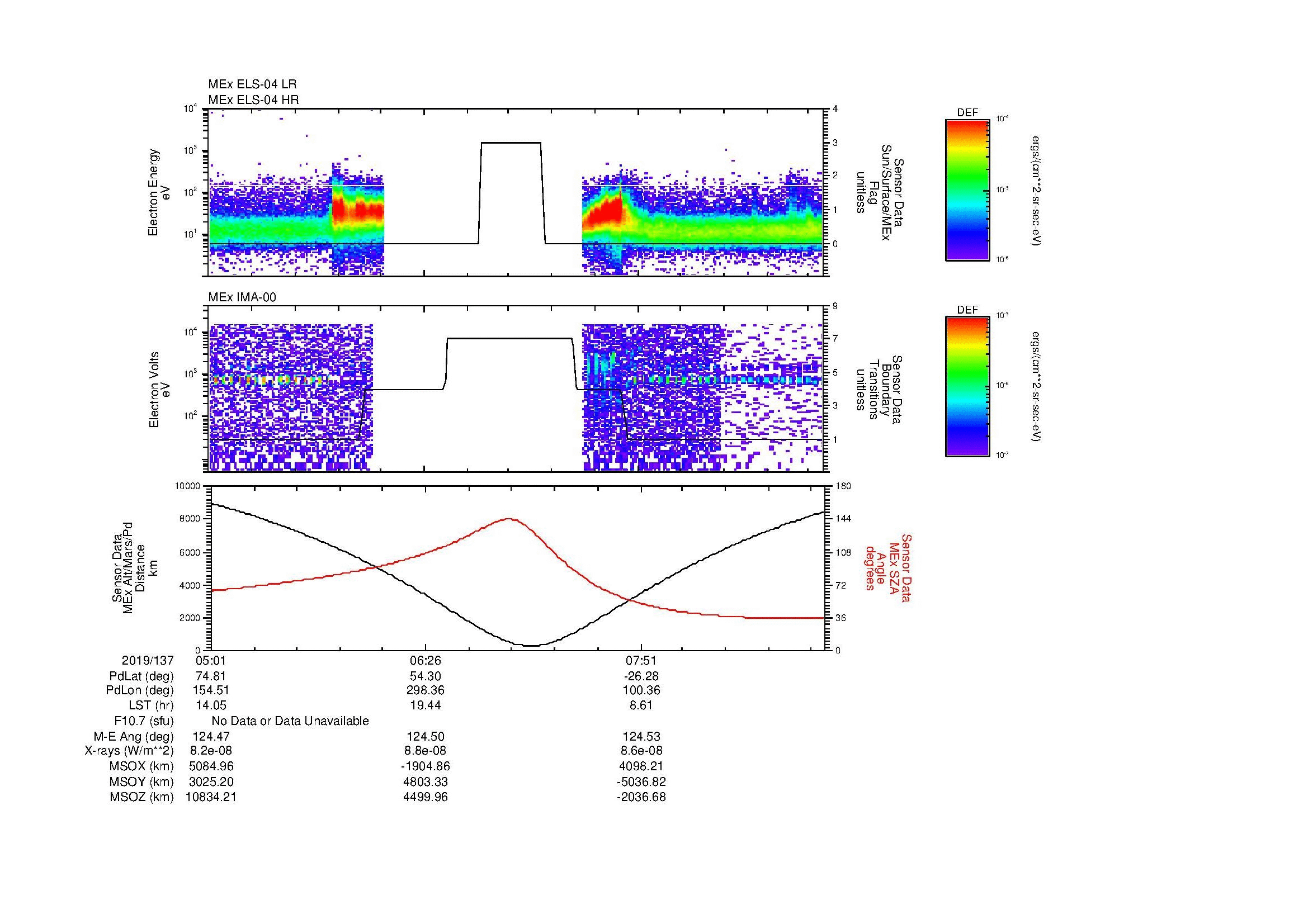 SurveyImages/MAVBS_MExion_2019137_0501_2019137_0906_B_Quicklook_ELS04_IMA00.gif
