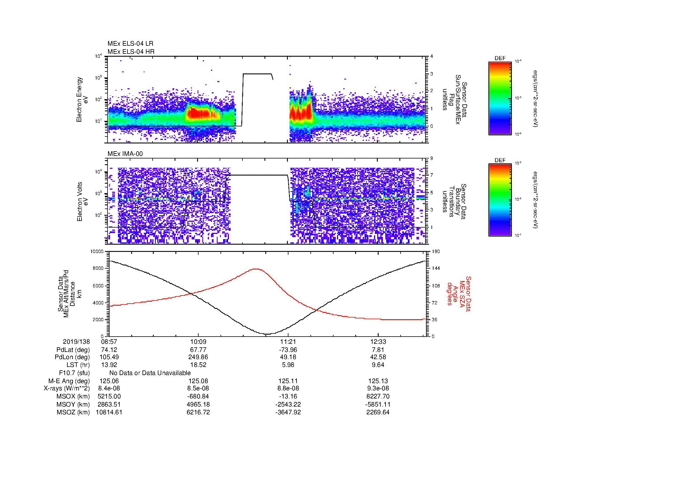 SurveyImages/MAVBS_MExion_2019138_0857_2019138_1313_B_Quicklook_ELS04_IMA00.gif