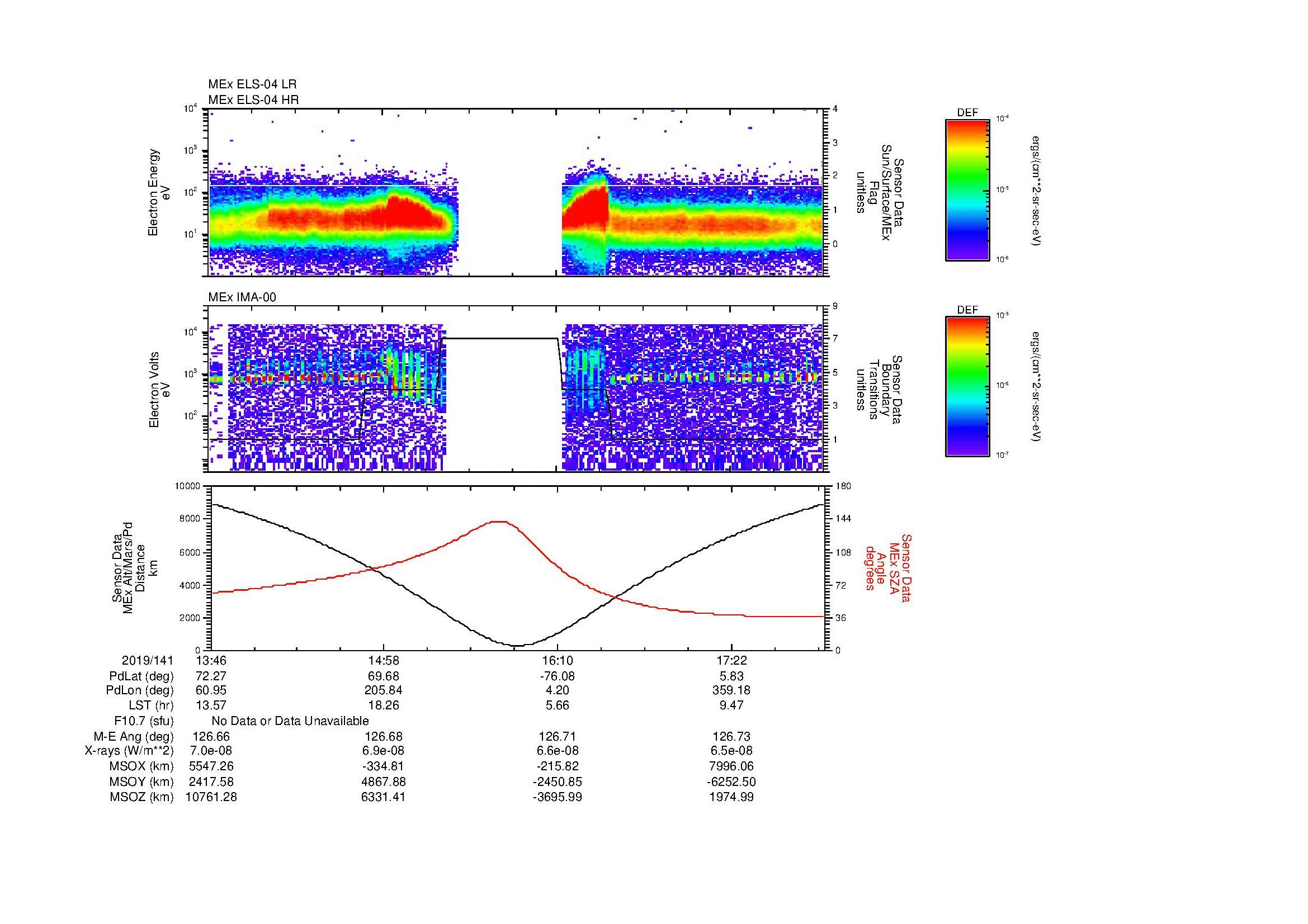 SurveyImages/MAVBS_MExion_2019141_1346_2019141_1802_B_Quicklook_ELS04_IMA00.gif