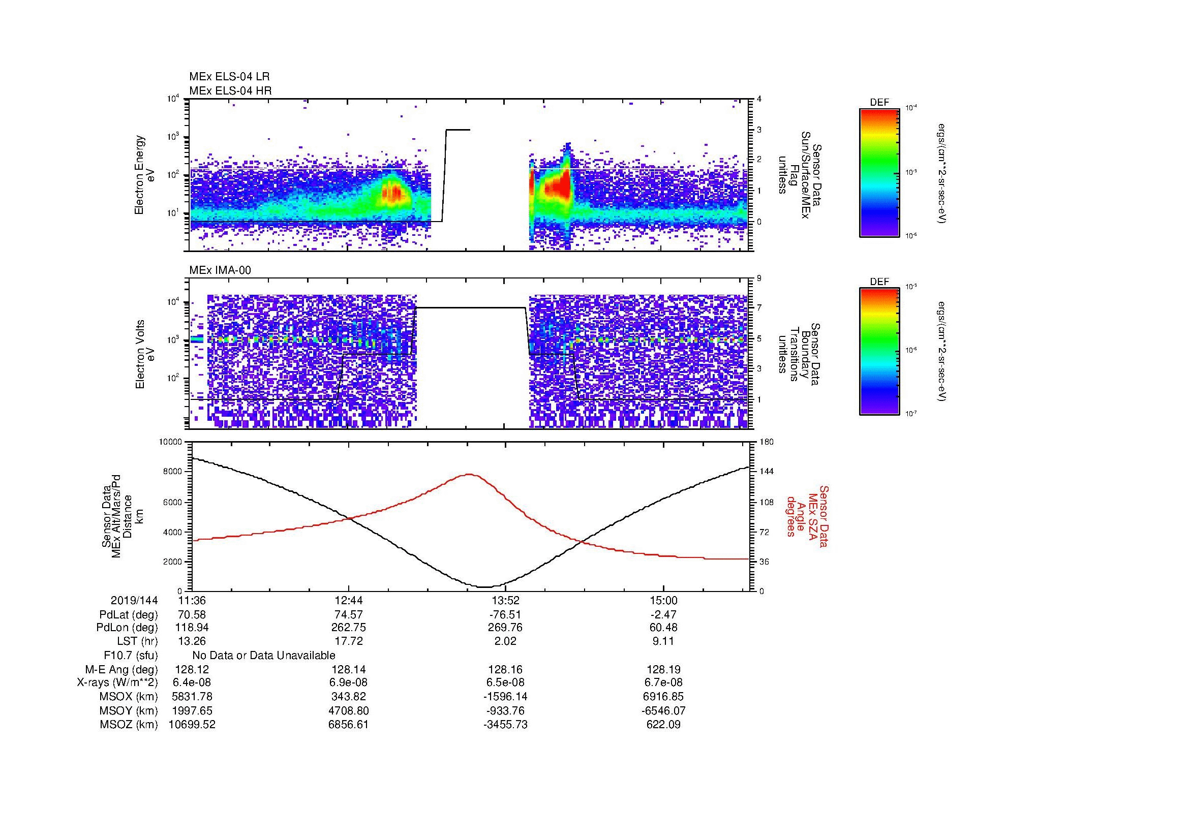 SurveyImages/MAVBS_MExion_2019144_1136_2019144_1539_B_Quicklook_ELS04_IMA00.gif