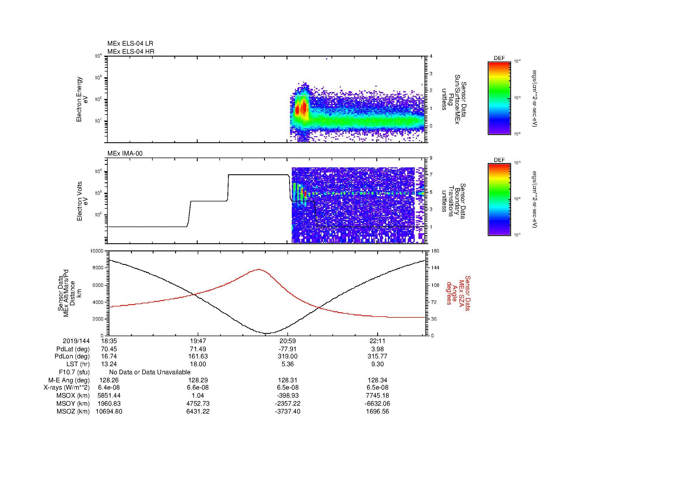 SurveyImages/MAVBS_MExion_2019144_1835_2019144_2251_B_Quicklook_ELS04_IMA00.gif