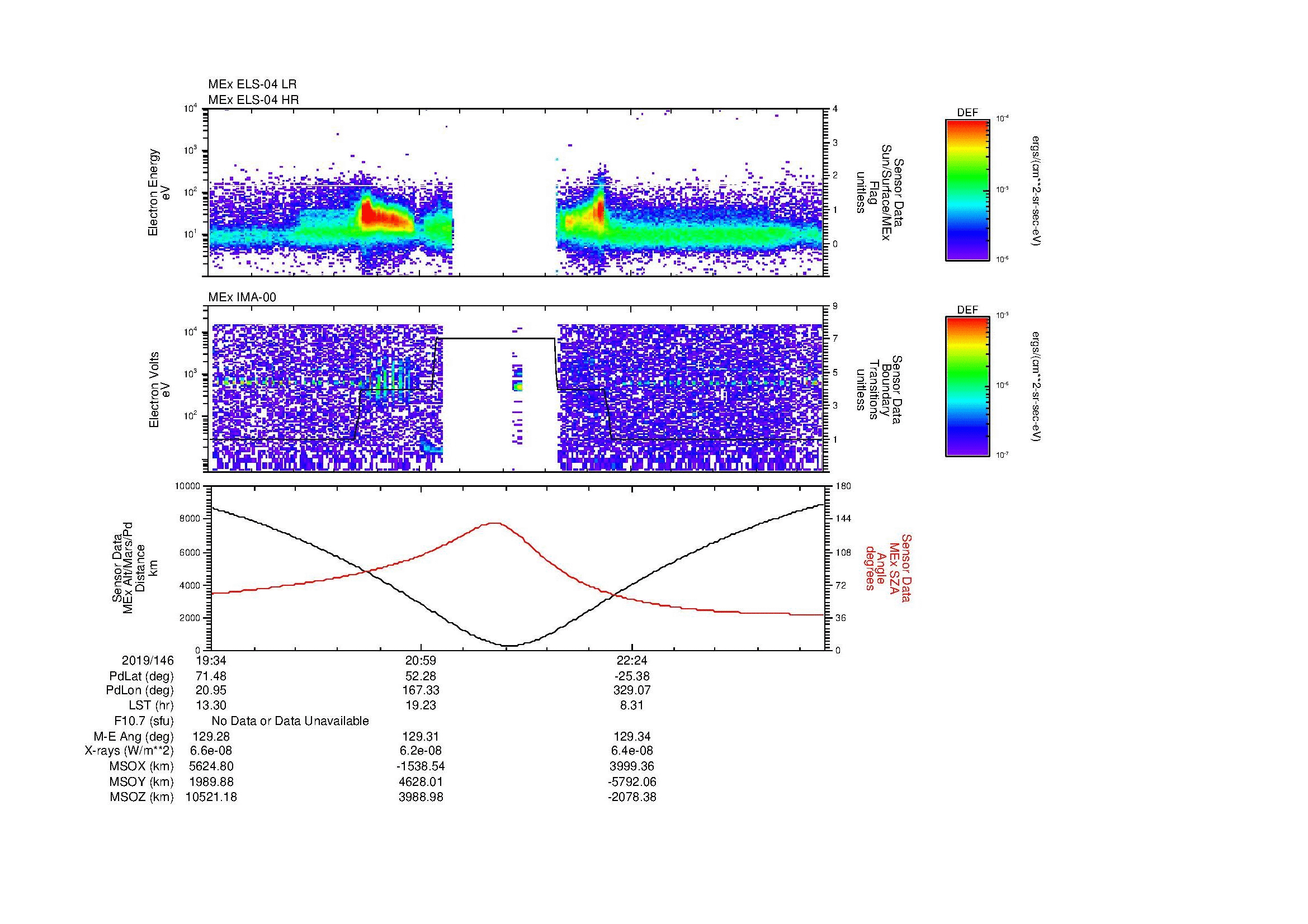 SurveyImages/MAVBS_MExion_2019146_1934_2019146_2344_B_Quicklook_ELS04_IMA00.gif