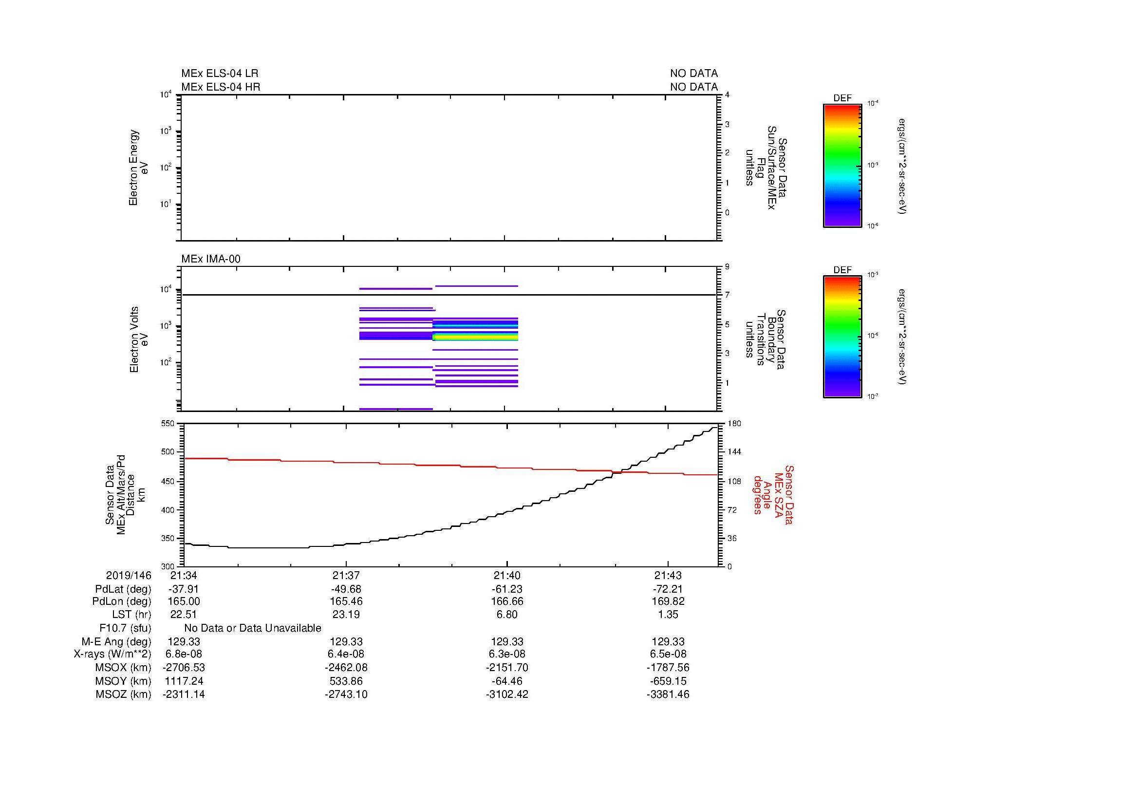 SurveyImages/MAVBS_MExion_2019146_2134_2019146_2144_C_Quicklook_ELS04_IMA00.gif