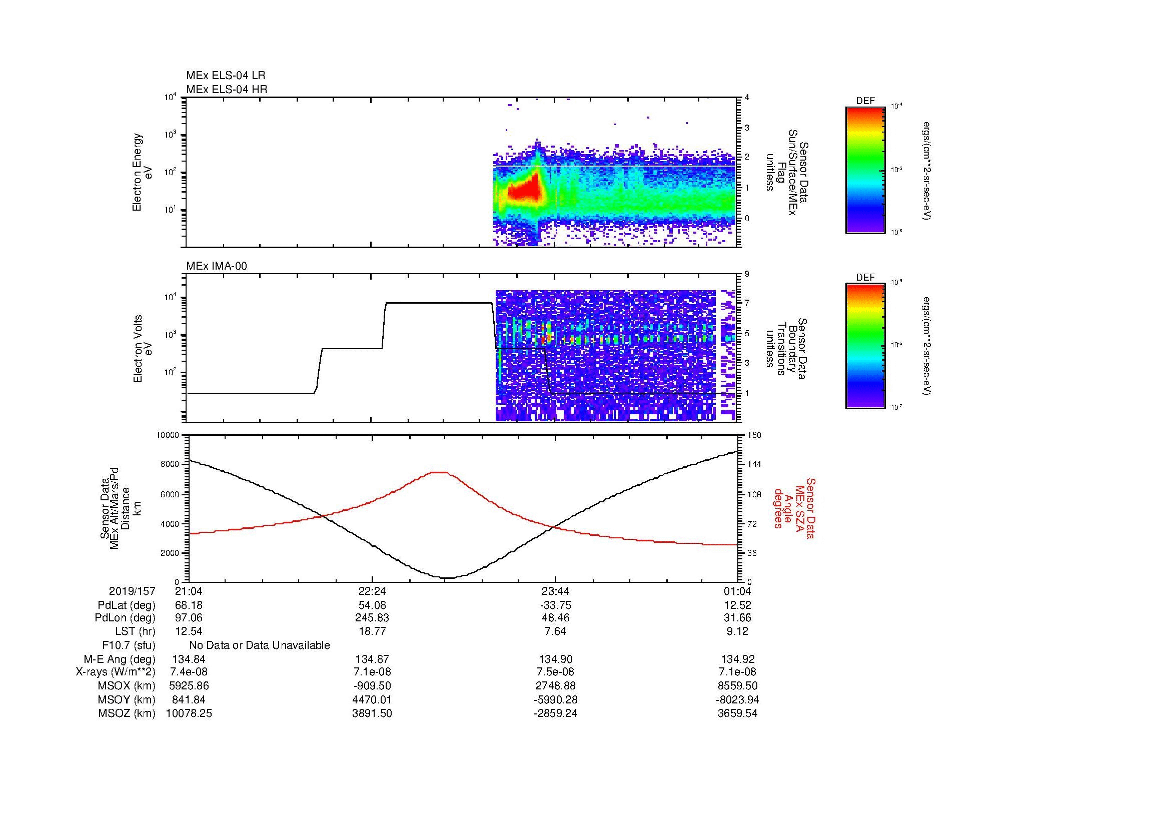 SurveyImages/MAVBS_MExion_2019157_2104_2019158_0105_B_Quicklook_ELS04_IMA00.gif