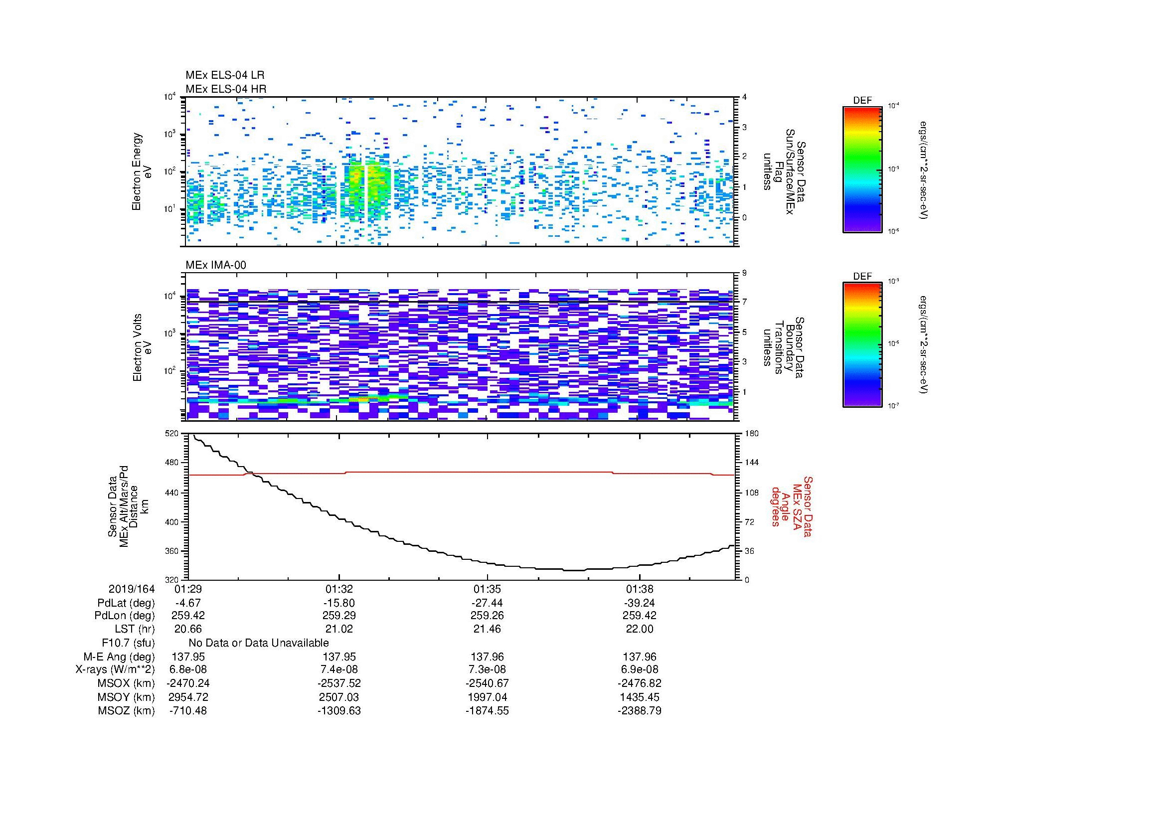 SurveyImages/MAVBS_MExion_2019164_0129_2019164_0140_C_Quicklook_ELS04_IMA00.gif