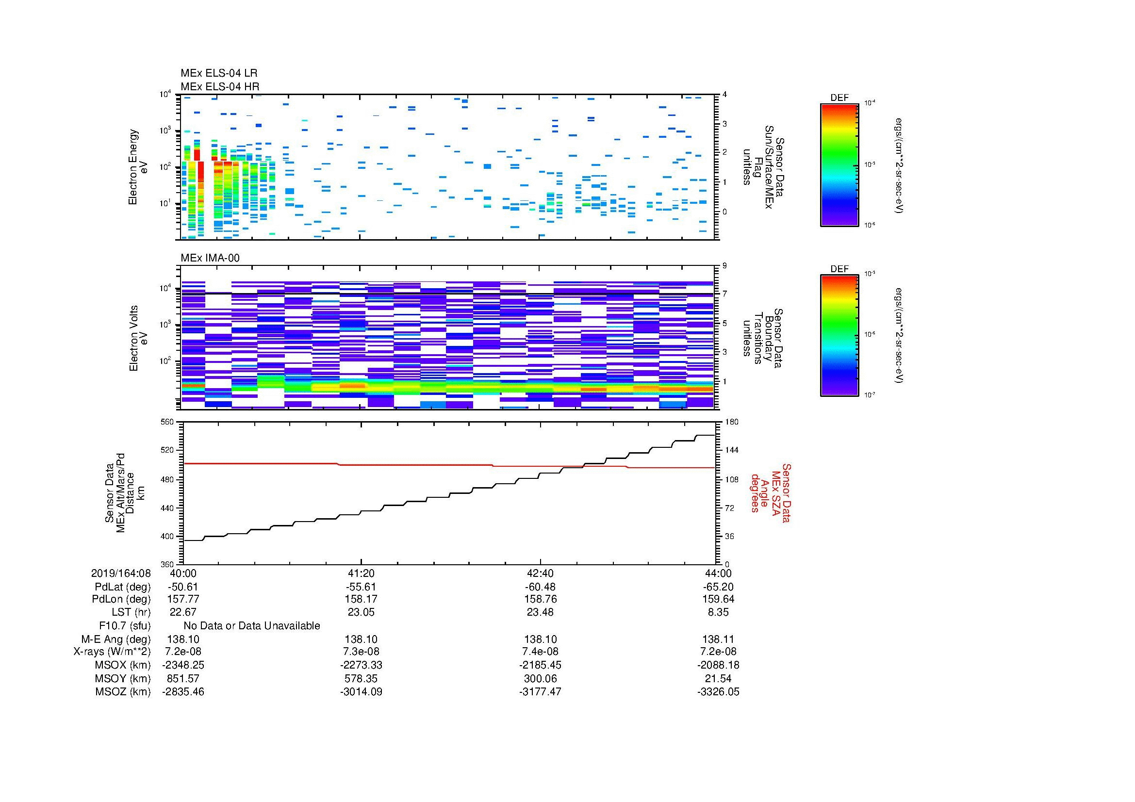 SurveyImages/MAVBS_MExion_2019164_0840_2019164_0844_C_Quicklook_ELS04_IMA00.gif