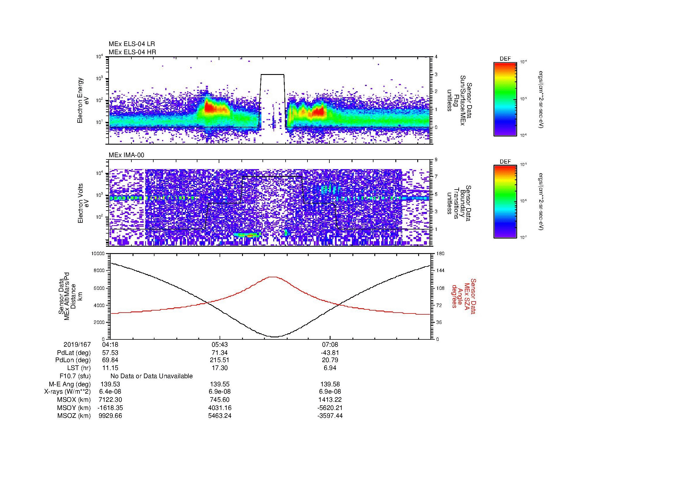SurveyImages/MAVBS_MExion_2019167_0418_2019167_0827_B_Quicklook_ELS04_IMA00.gif