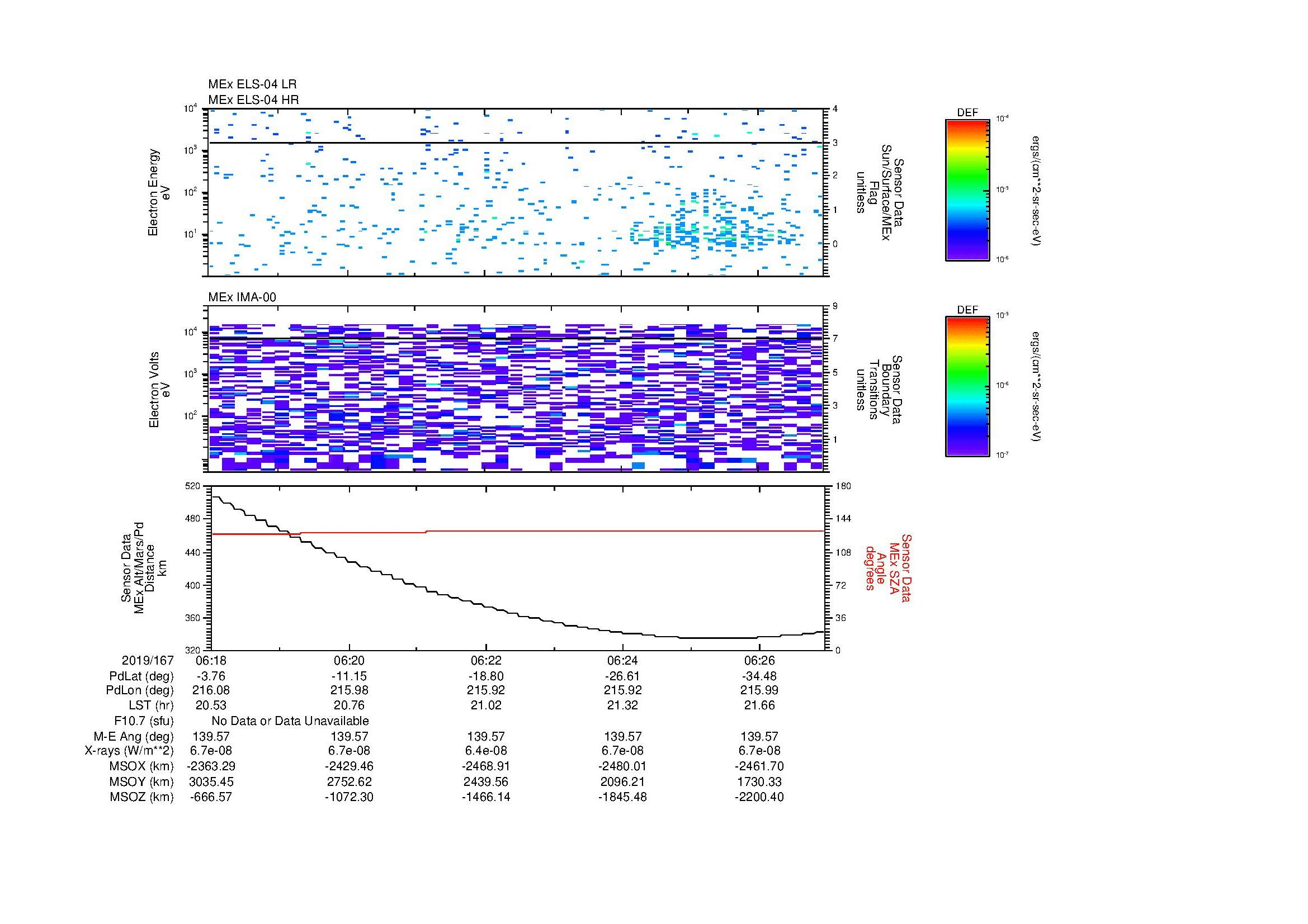 SurveyImages/MAVBS_MExion_2019167_0618_2019167_0627_C_Quicklook_ELS04_IMA00.gif