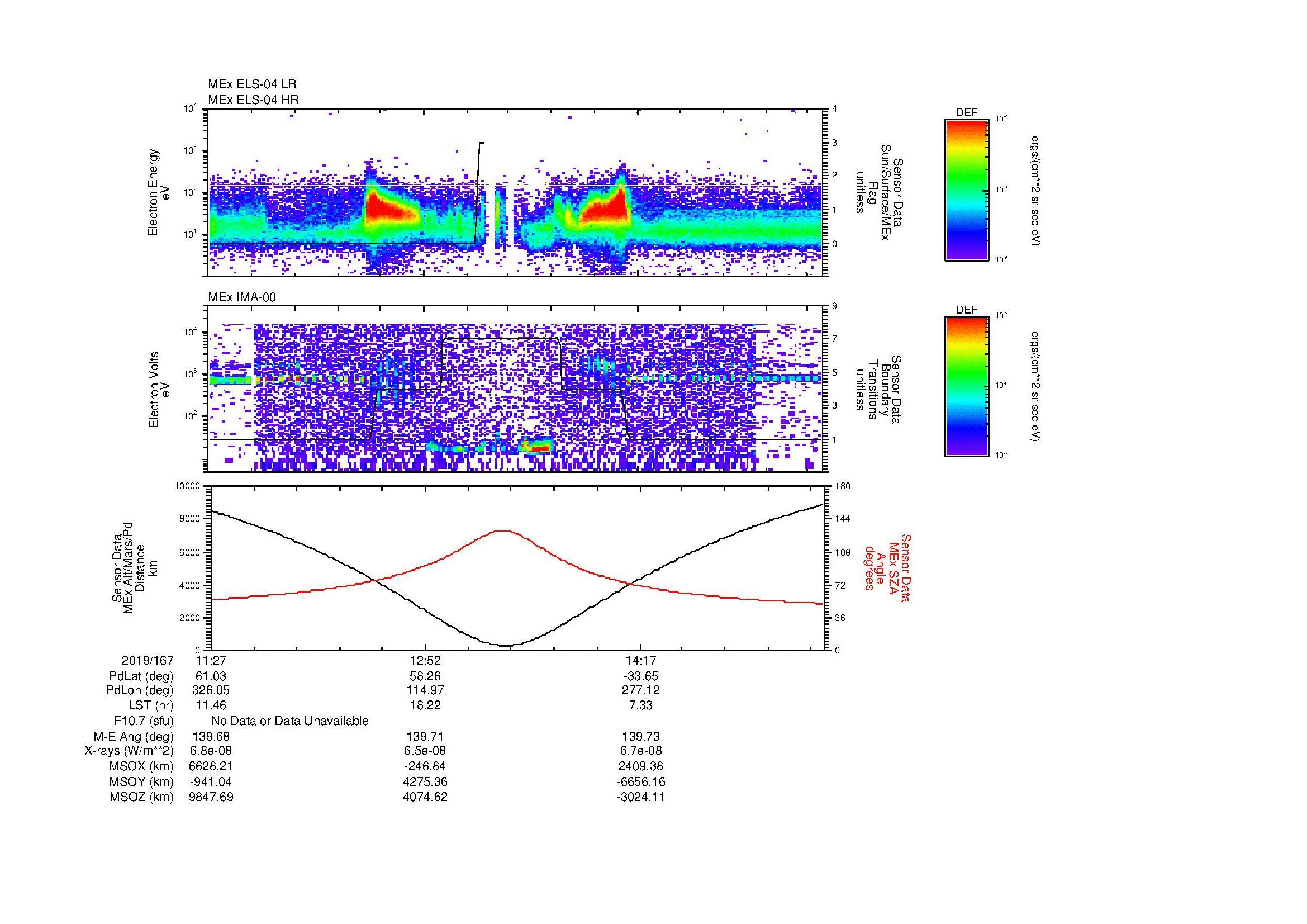 SurveyImages/MAVBS_MExion_2019167_1127_2019167_1532_B_Quicklook_ELS04_IMA00.gif