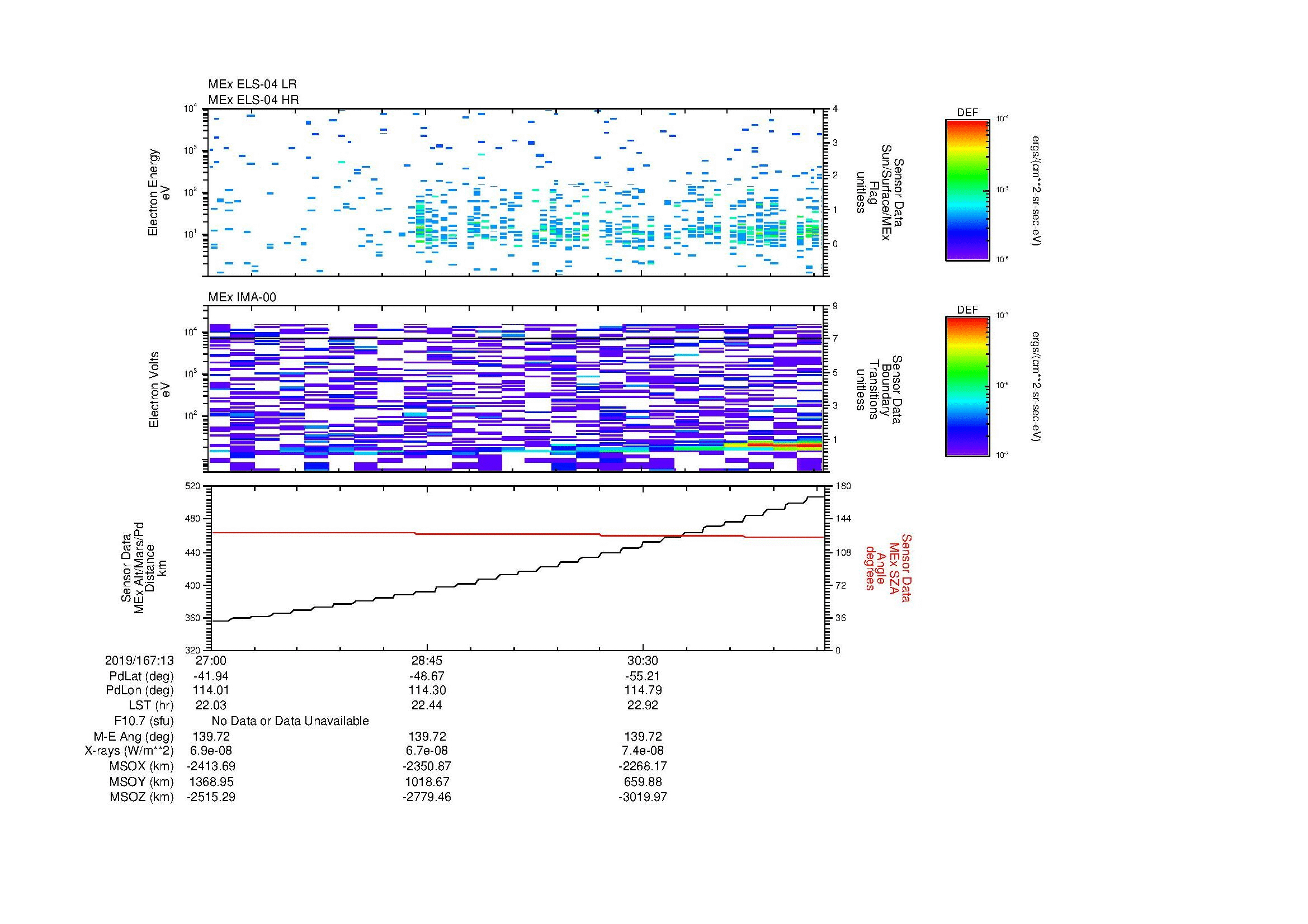 SurveyImages/MAVBS_MExion_2019167_1327_2019167_1332_C_Quicklook_ELS04_IMA00.gif