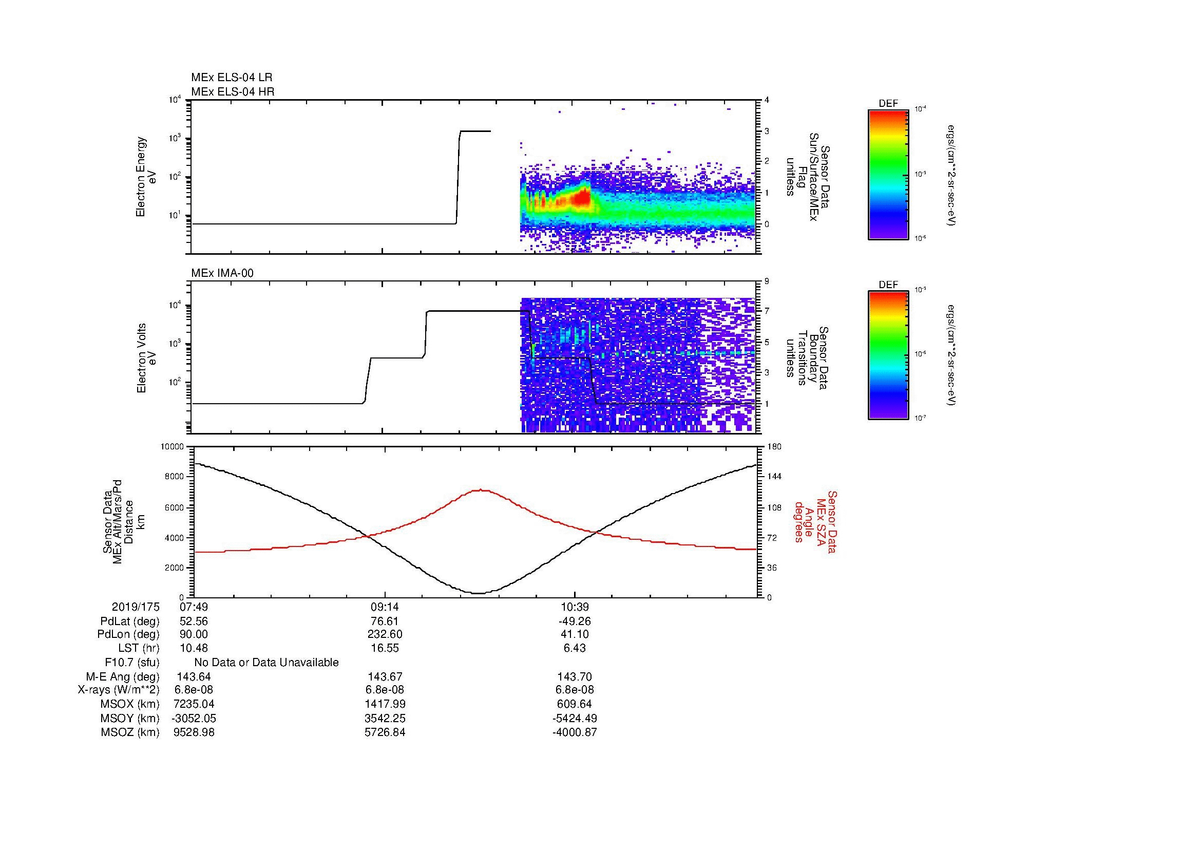SurveyImages/MAVBS_MExion_2019175_0749_2019175_1203_B_Quicklook_ELS04_IMA00.gif