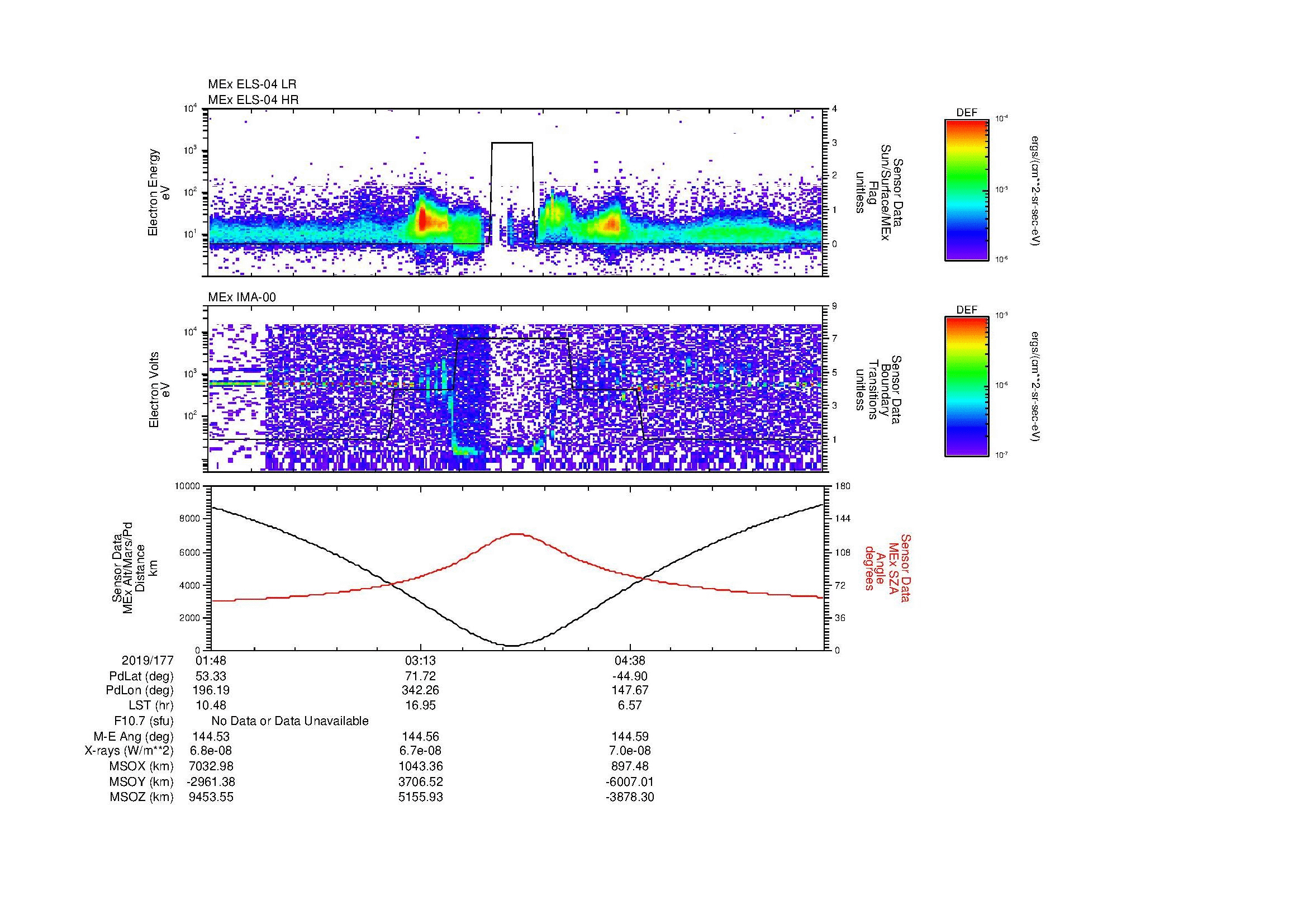 SurveyImages/MAVBS_MExion_2019177_0148_2019177_0559_B_Quicklook_ELS04_IMA00.gif