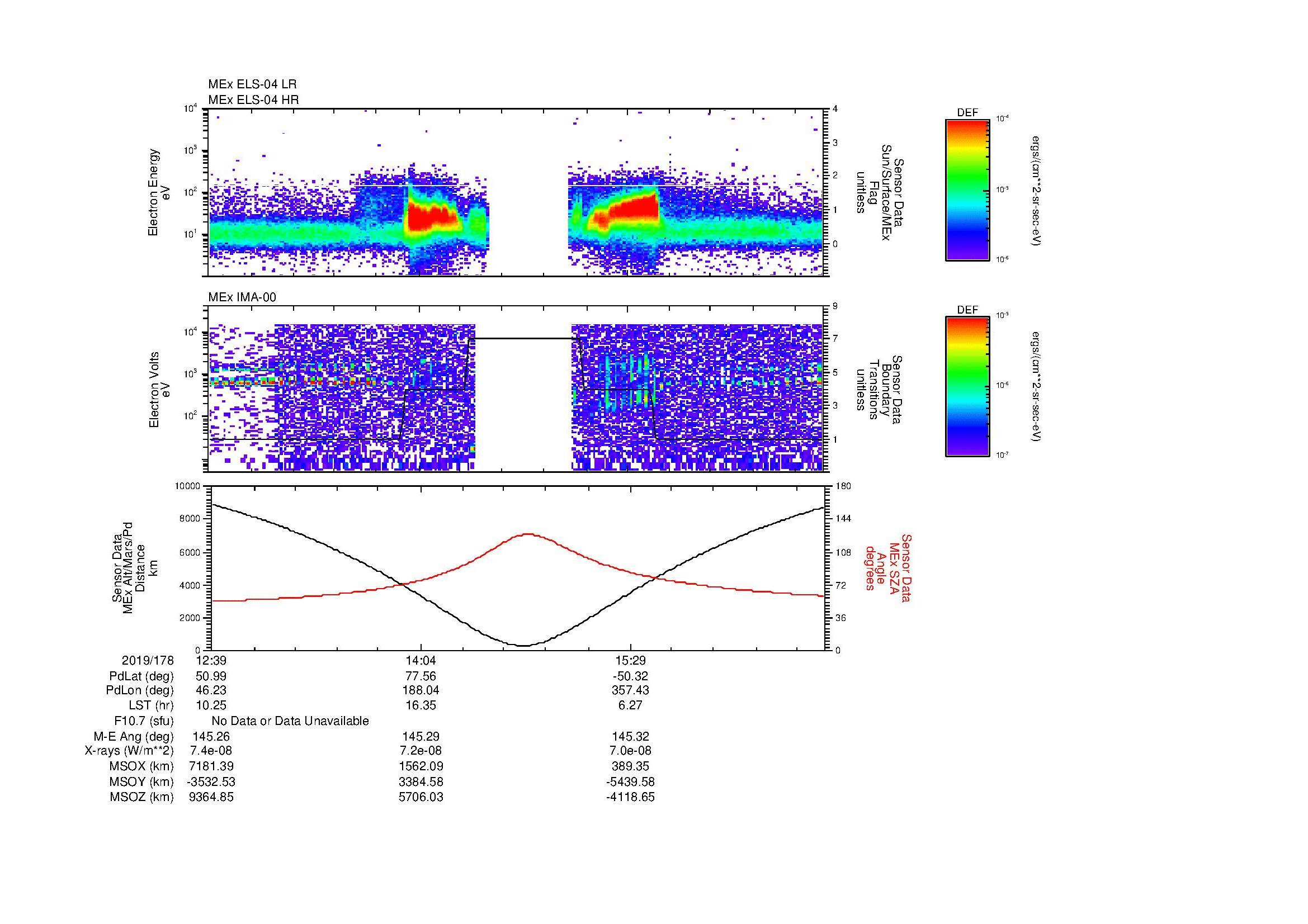 SurveyImages/MAVBS_MExion_2019178_1239_2019178_1650_B_Quicklook_ELS04_IMA00.gif