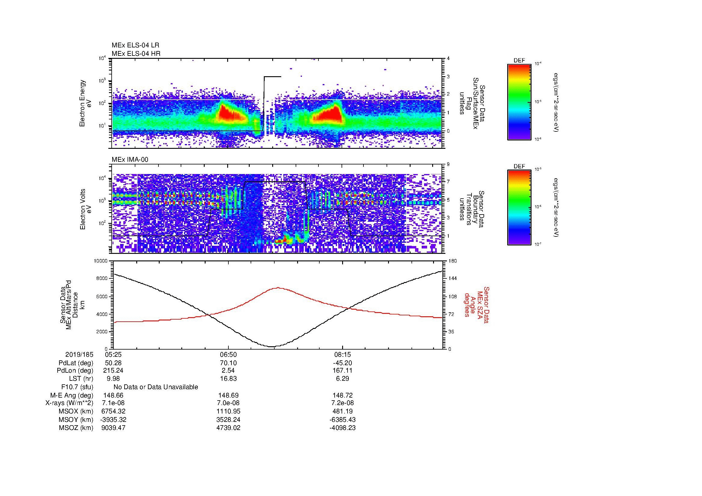 SurveyImages/MAVBS_MExion_2019185_0525_2019185_0931_B_Quicklook_ELS04_IMA00.gif