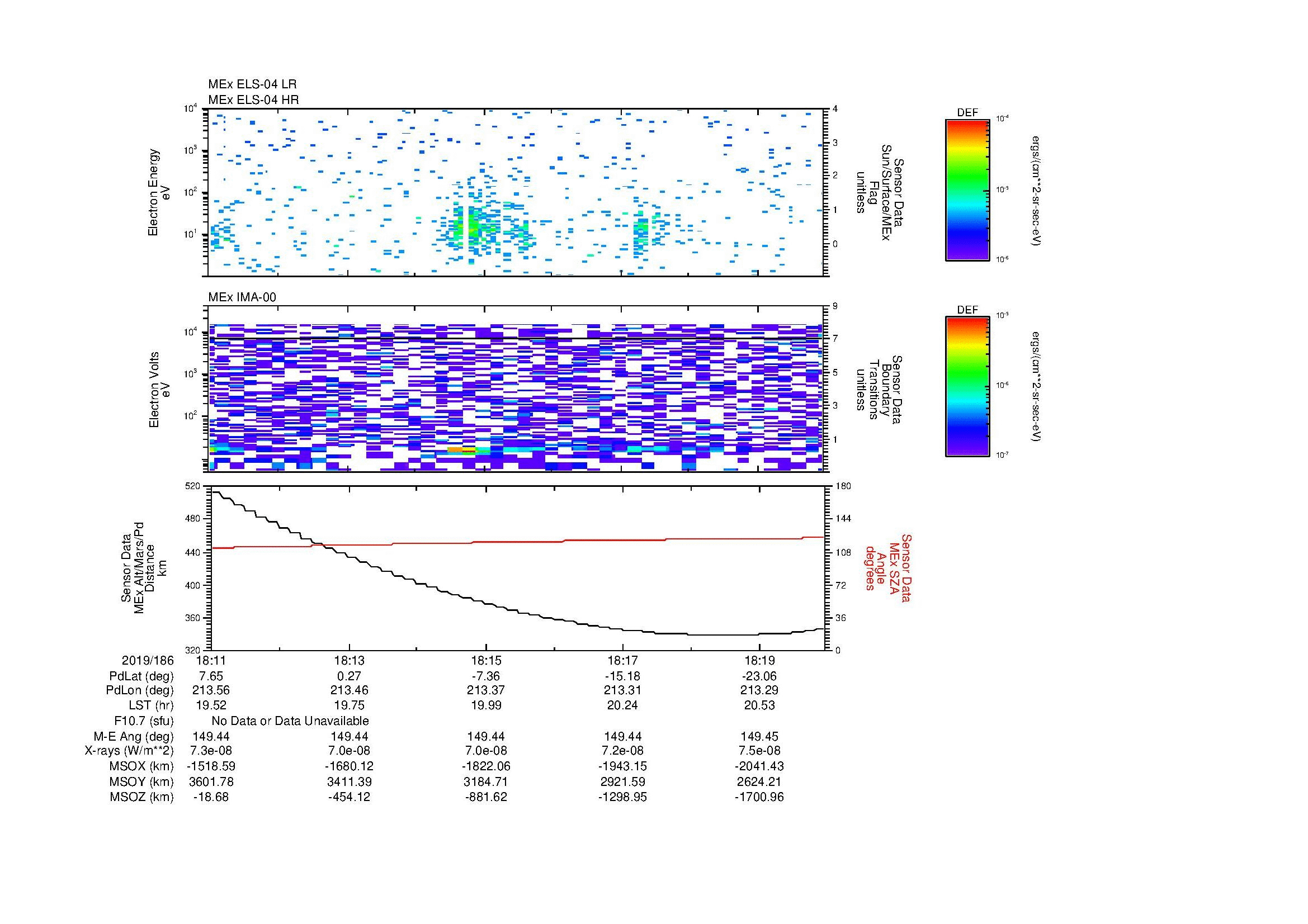 SurveyImages/MAVBS_MExion_2019186_1811_2019186_1820_C_Quicklook_ELS04_IMA00.gif