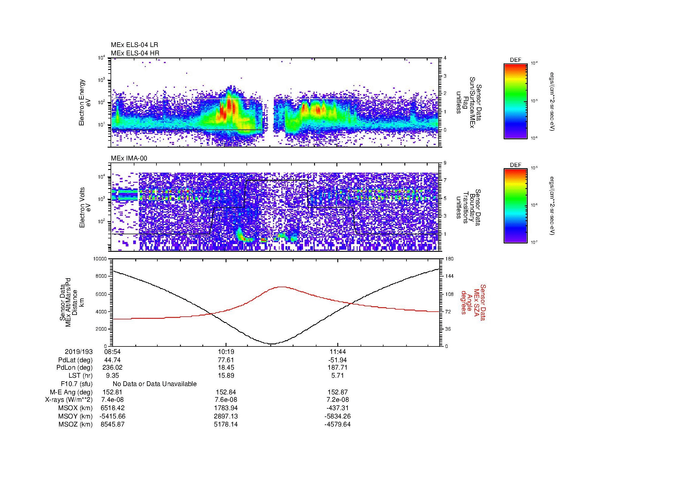 SurveyImages/MAVBS_MExion_2019193_0854_2019193_1302_B_Quicklook_ELS04_IMA00.gif