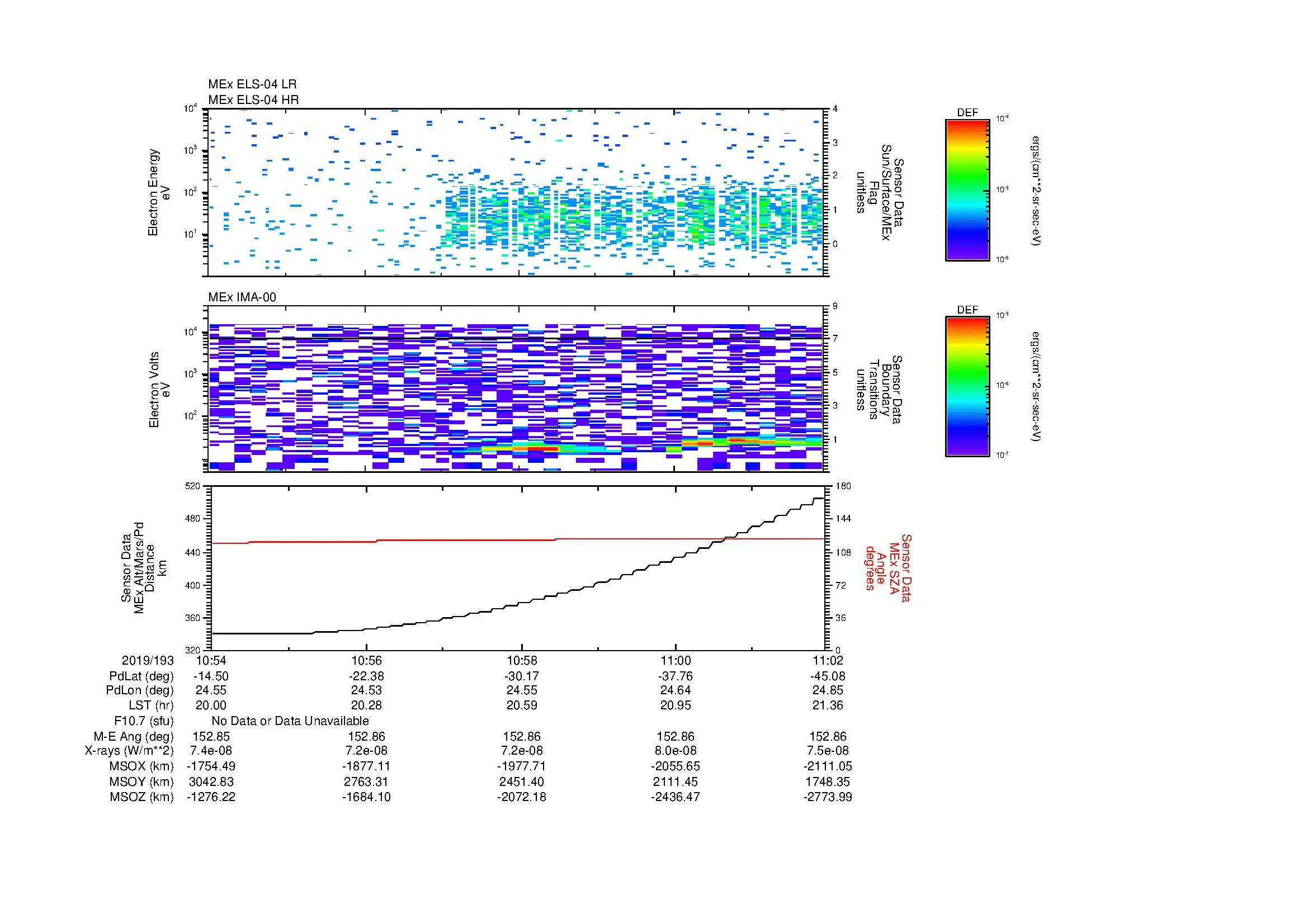 SurveyImages/MAVBS_MExion_2019193_1054_2019193_1102_C_Quicklook_ELS04_IMA00.gif