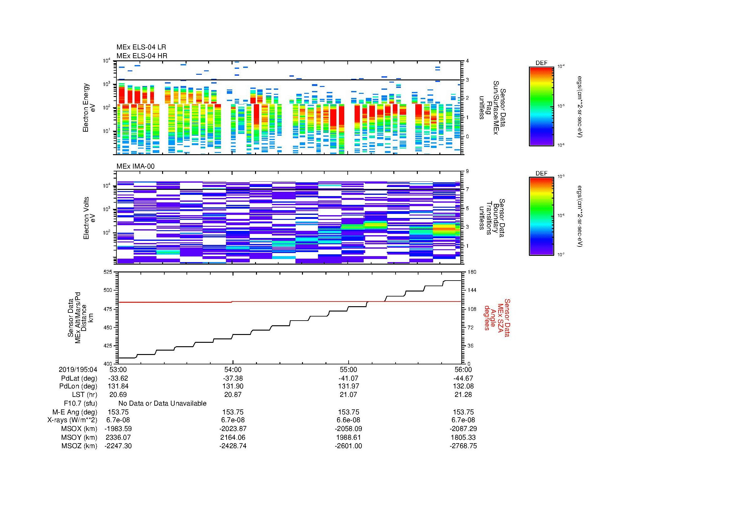 SurveyImages/MAVBS_MExion_2019195_0453_2019195_0456_C_Quicklook_ELS04_IMA00.gif