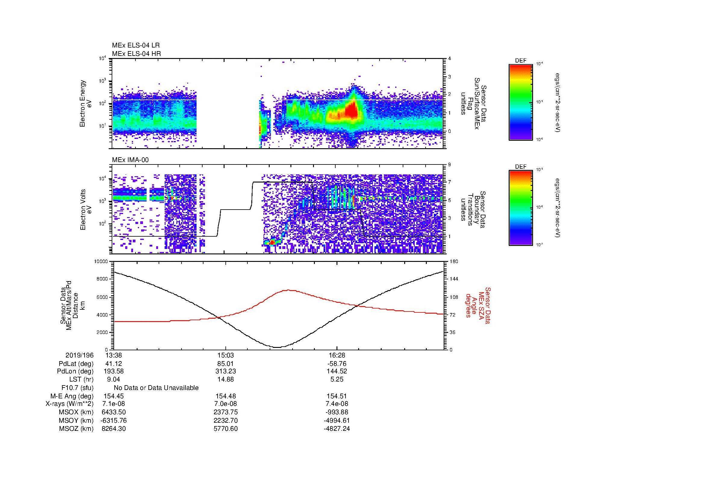 SurveyImages/MAVBS_MExion_2019196_1338_2019196_1751_B_Quicklook_ELS04_IMA00.gif