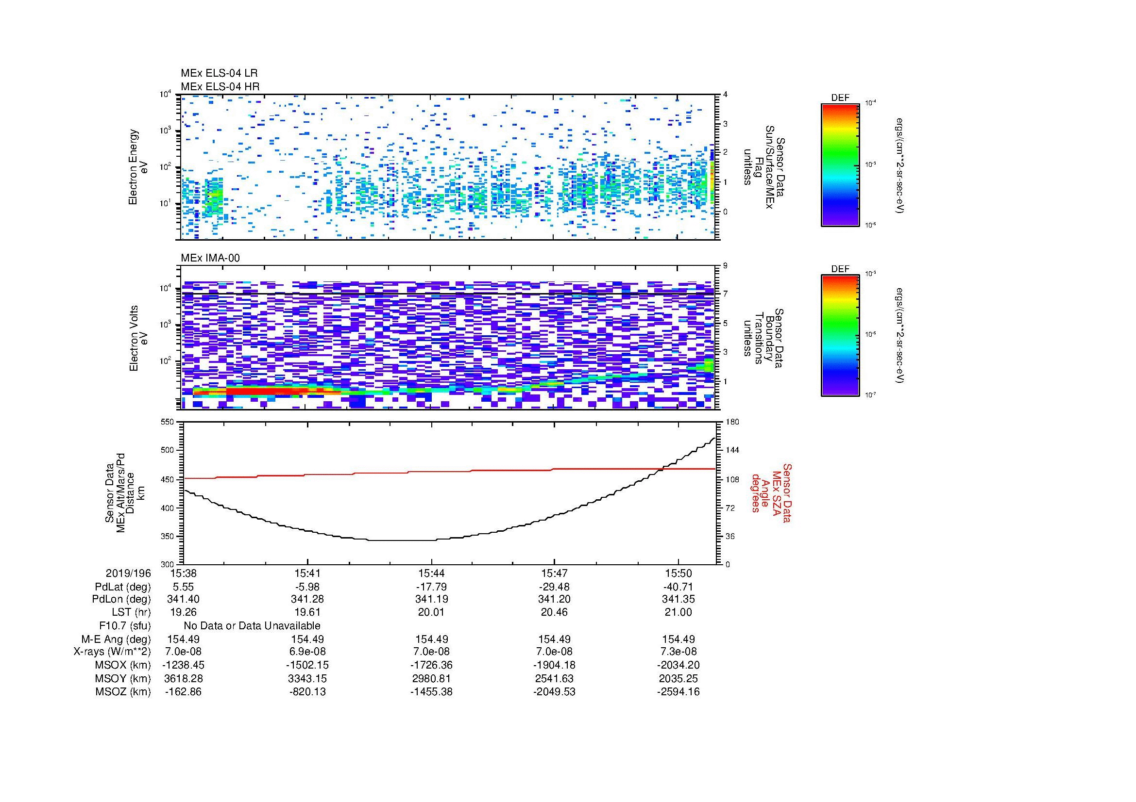 SurveyImages/MAVBS_MExion_2019196_1538_2019196_1551_C_Quicklook_ELS04_IMA00.gif
