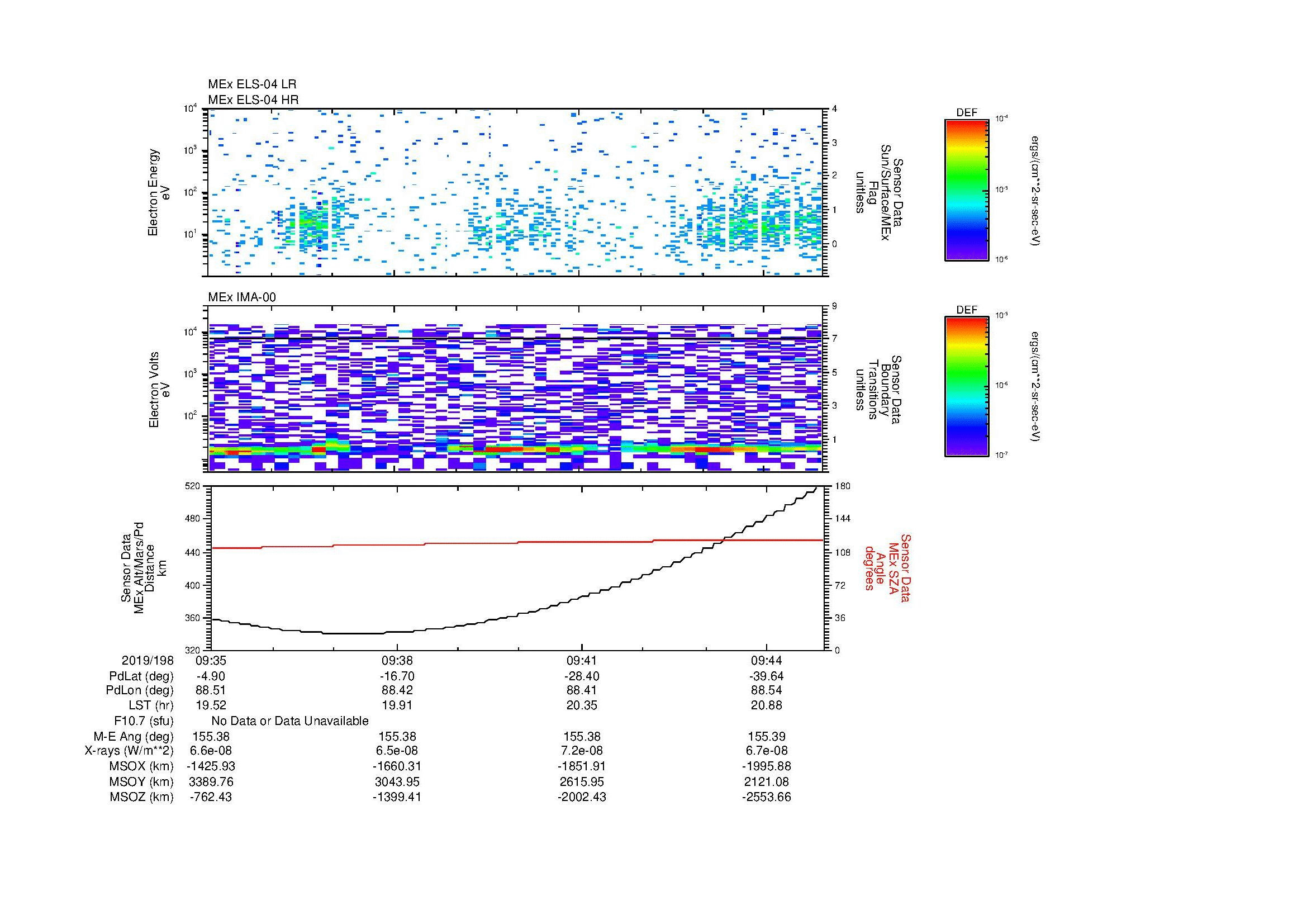 SurveyImages/MAVBS_MExion_2019198_0935_2019198_0945_C_Quicklook_ELS04_IMA00.gif