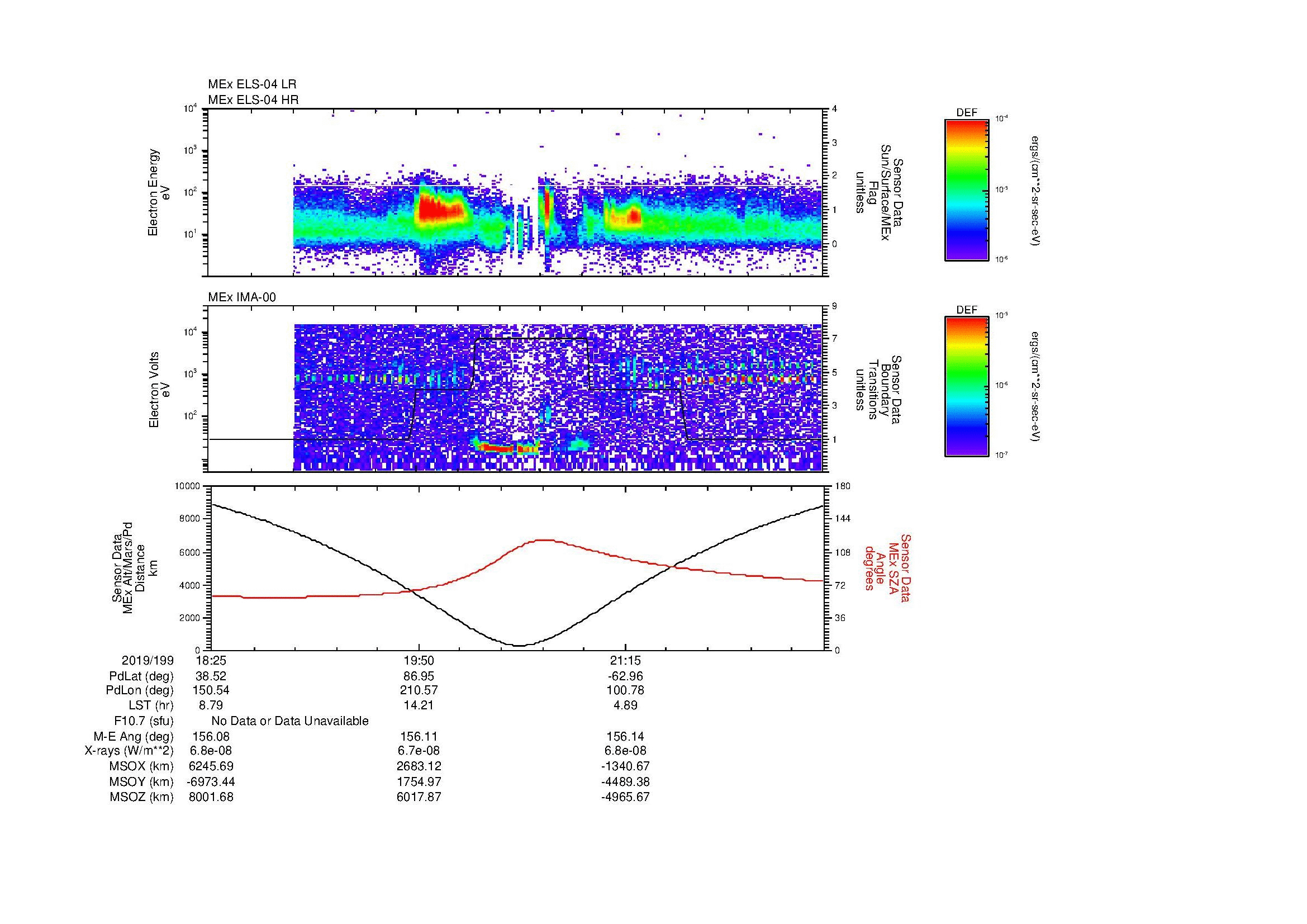 SurveyImages/MAVBS_MExion_2019199_1825_2019199_2238_B_Quicklook_ELS04_IMA00.gif