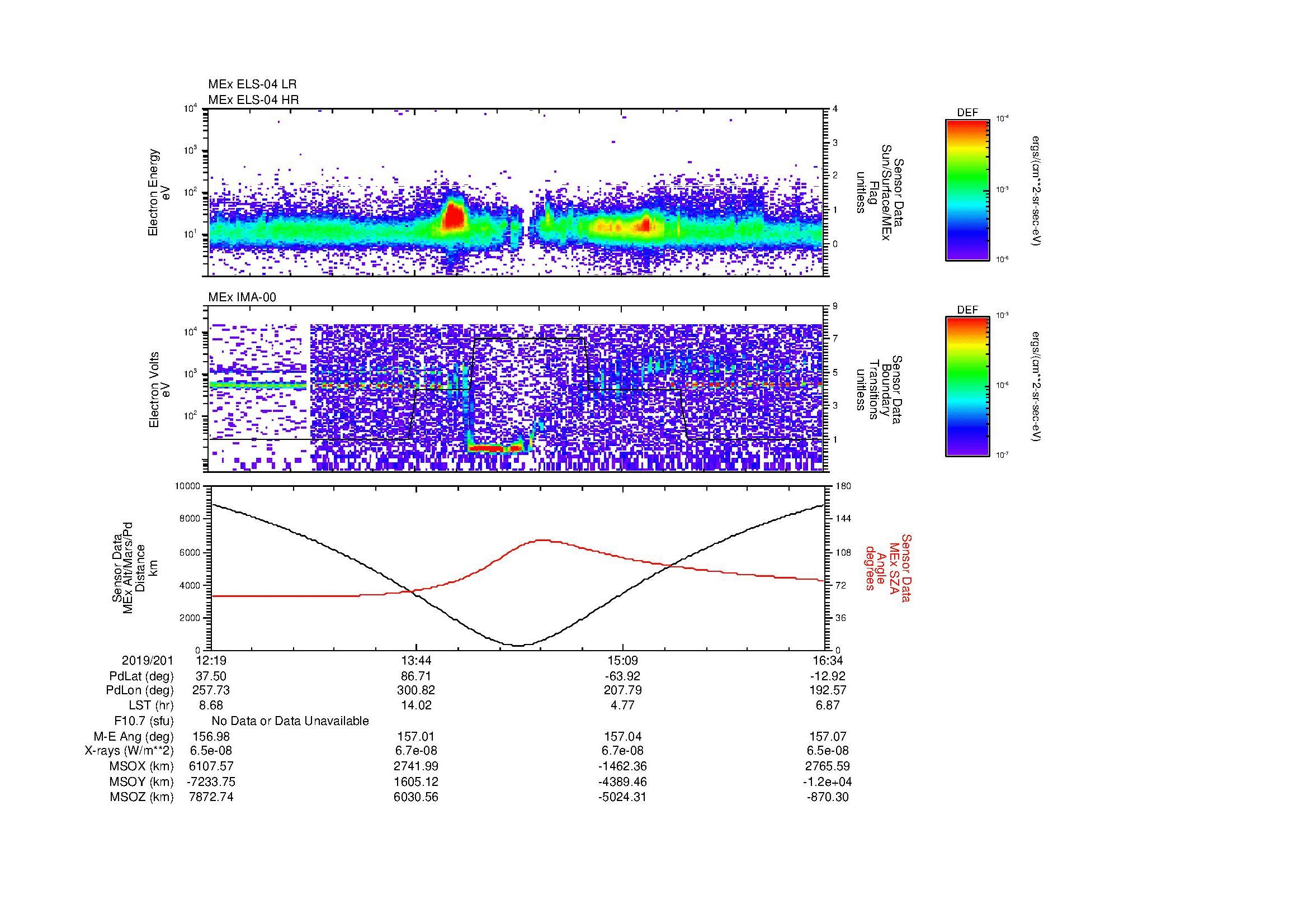 SurveyImages/MAVBS_MExion_2019201_1219_2019201_1634_B_Quicklook_ELS04_IMA00.gif