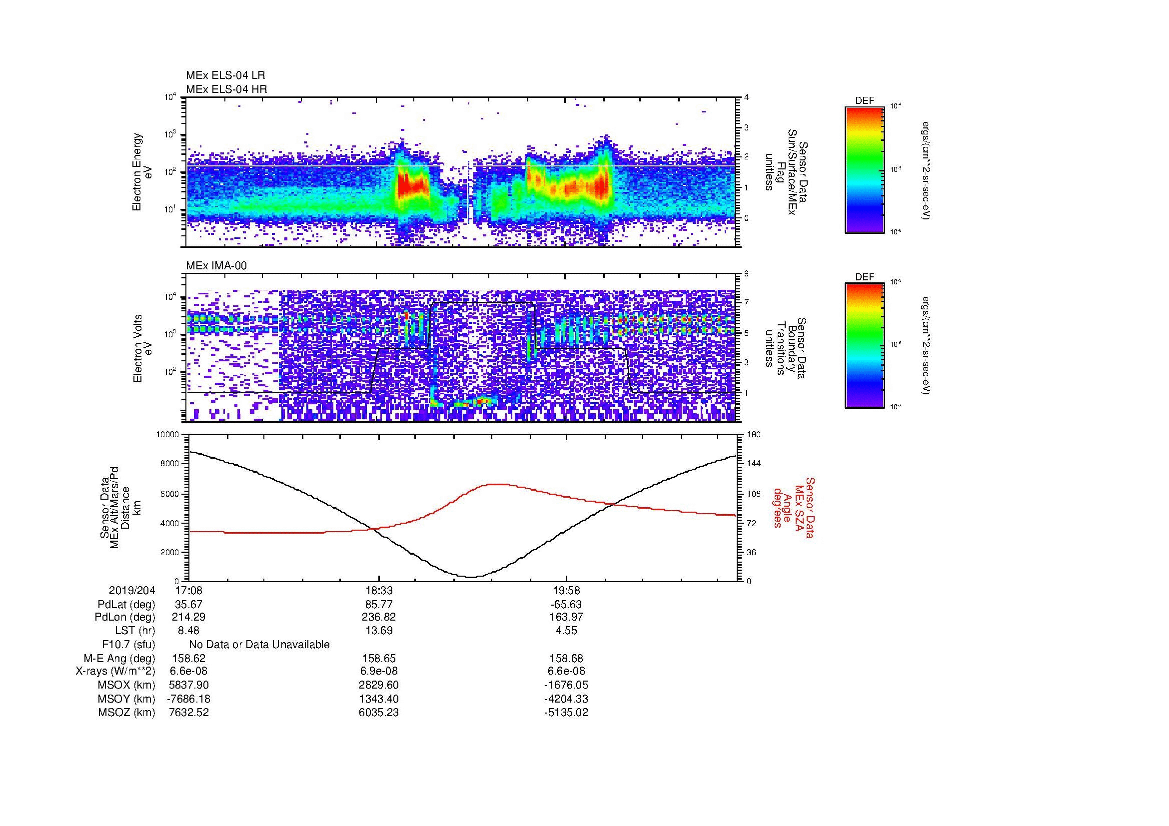 SurveyImages/MAVBS_MExion_2019204_1708_2019204_2116_B_Quicklook_ELS04_IMA00.gif