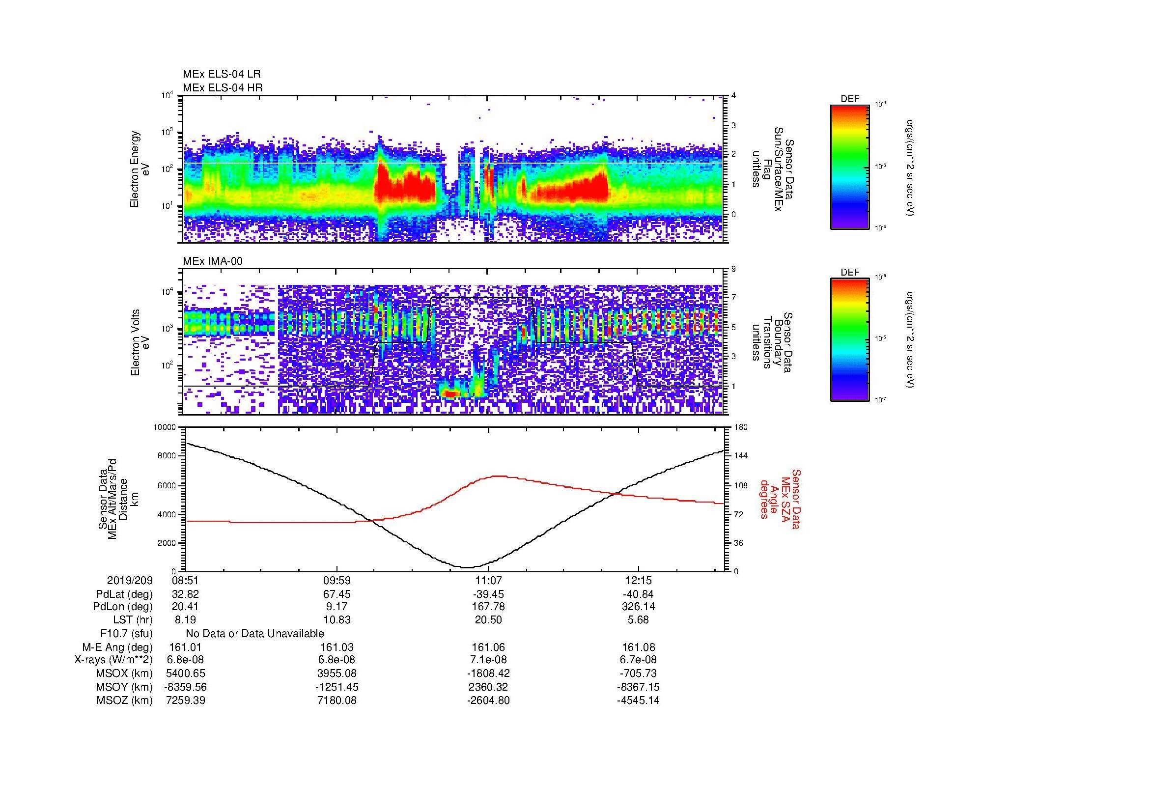 SurveyImages/MAVBS_MExion_2019209_0851_2019209_1255_B_Quicklook_ELS04_IMA00.gif