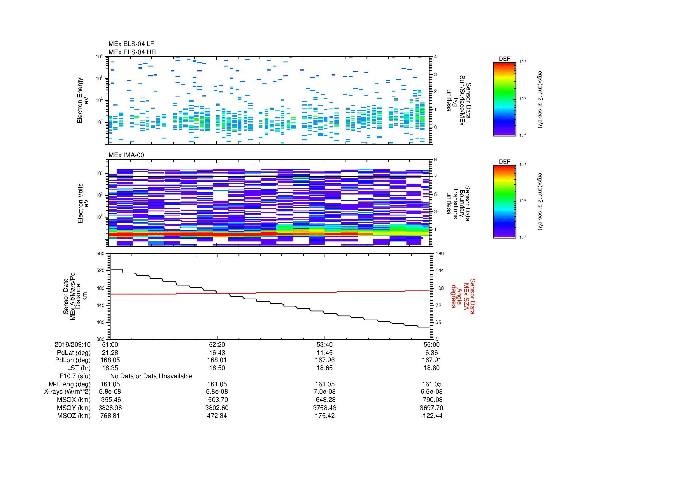 SurveyImages/MAVBS_MExion_2019209_1051_2019209_1055_C_Quicklook_ELS04_IMA00.gif