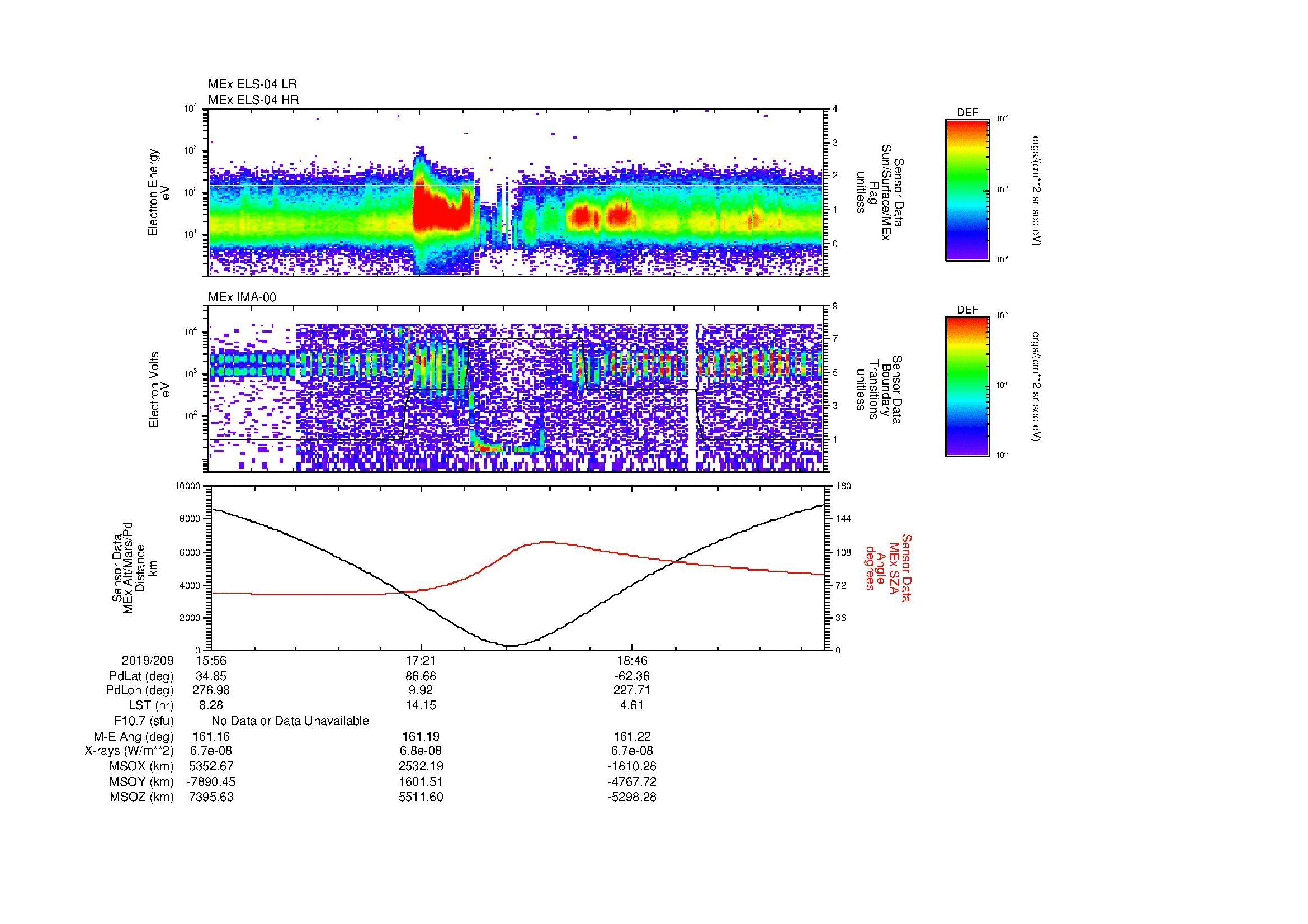 SurveyImages/MAVBS_MExion_2019209_1556_2019209_2005_B_Quicklook_ELS04_IMA00.gif