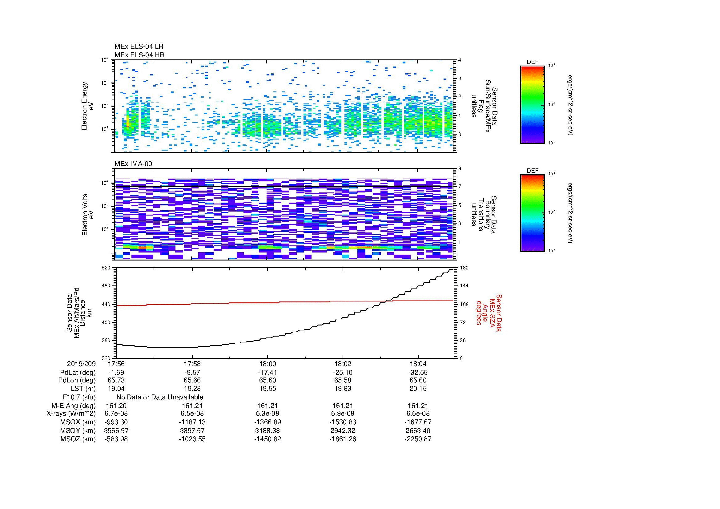 SurveyImages/MAVBS_MExion_2019209_1756_2019209_1805_C_Quicklook_ELS04_IMA00.gif